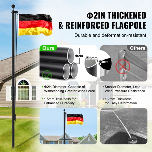 Yeshom Kit Asta Bandiera Sezionale 6m (20ft) | Alluminio Nero Con Sfera Dorata | 2 Bandiere Incluse - 5