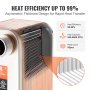 Scambiatore di calore VEVOR con efficienza del 99%, design a spina di pesce asimmetrico, 500-660k BTU, 50 piastre.