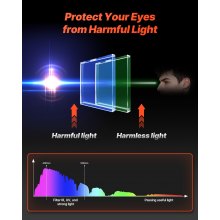 VEVOR Casco per Saldatura Auto-Oscurante, Cappuccio per Saldatura Energia Solare Colori Reali da 100 x 95 mm, 4 Sensori ad Arco, Tonalità 4/5-9/9-13 per Molatura TIG MIG ARC, Serie METIS