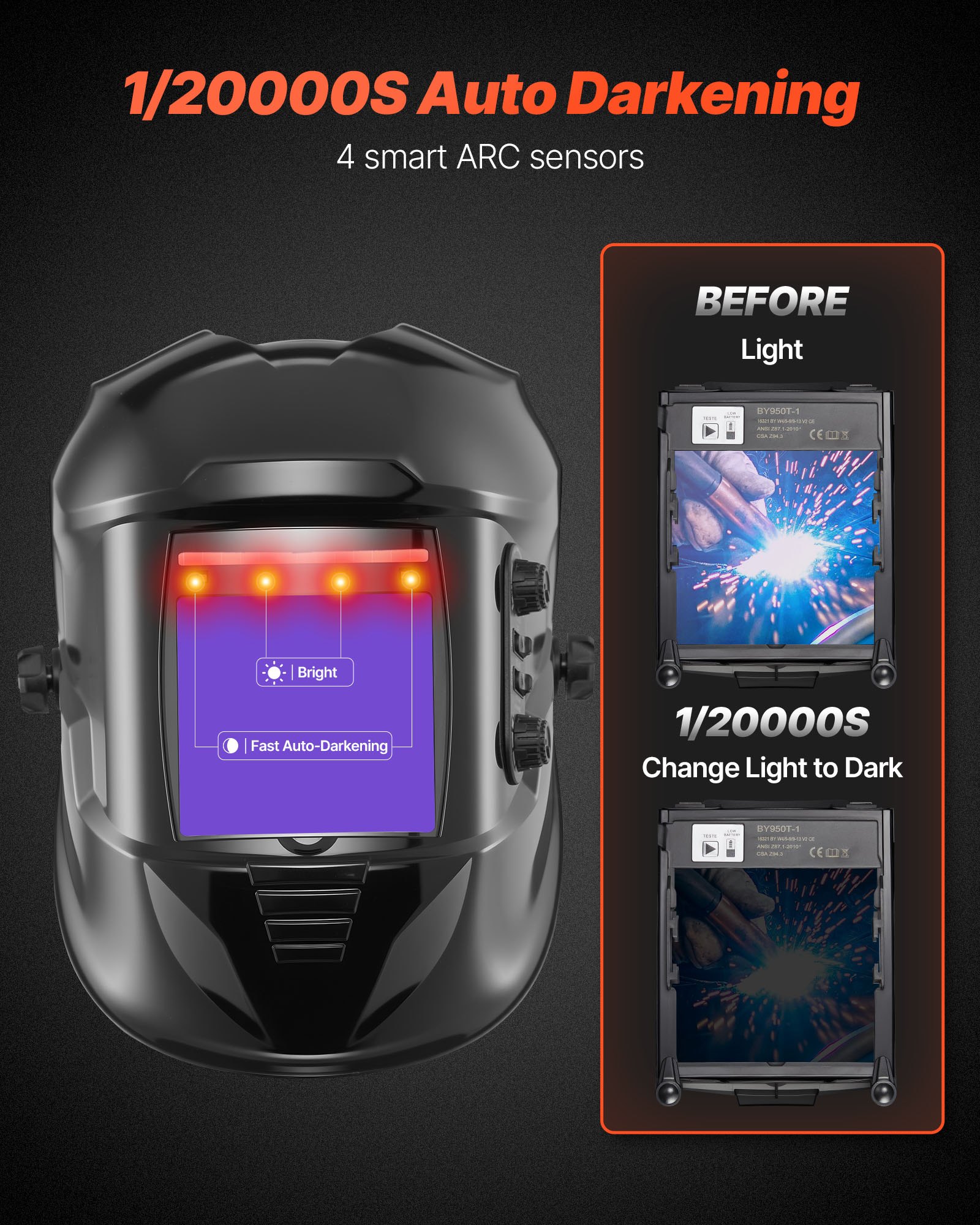 VEVOR Casco per Saldatura Auto-Oscurante, Cappuccio per Saldatura Energia Solare Colori Reali da 100 x 95 mm, 4 Sensori ad Arco, Tonalità 4/5-9/9-13 per Molatura TIG MIG ARC, Serie METIS