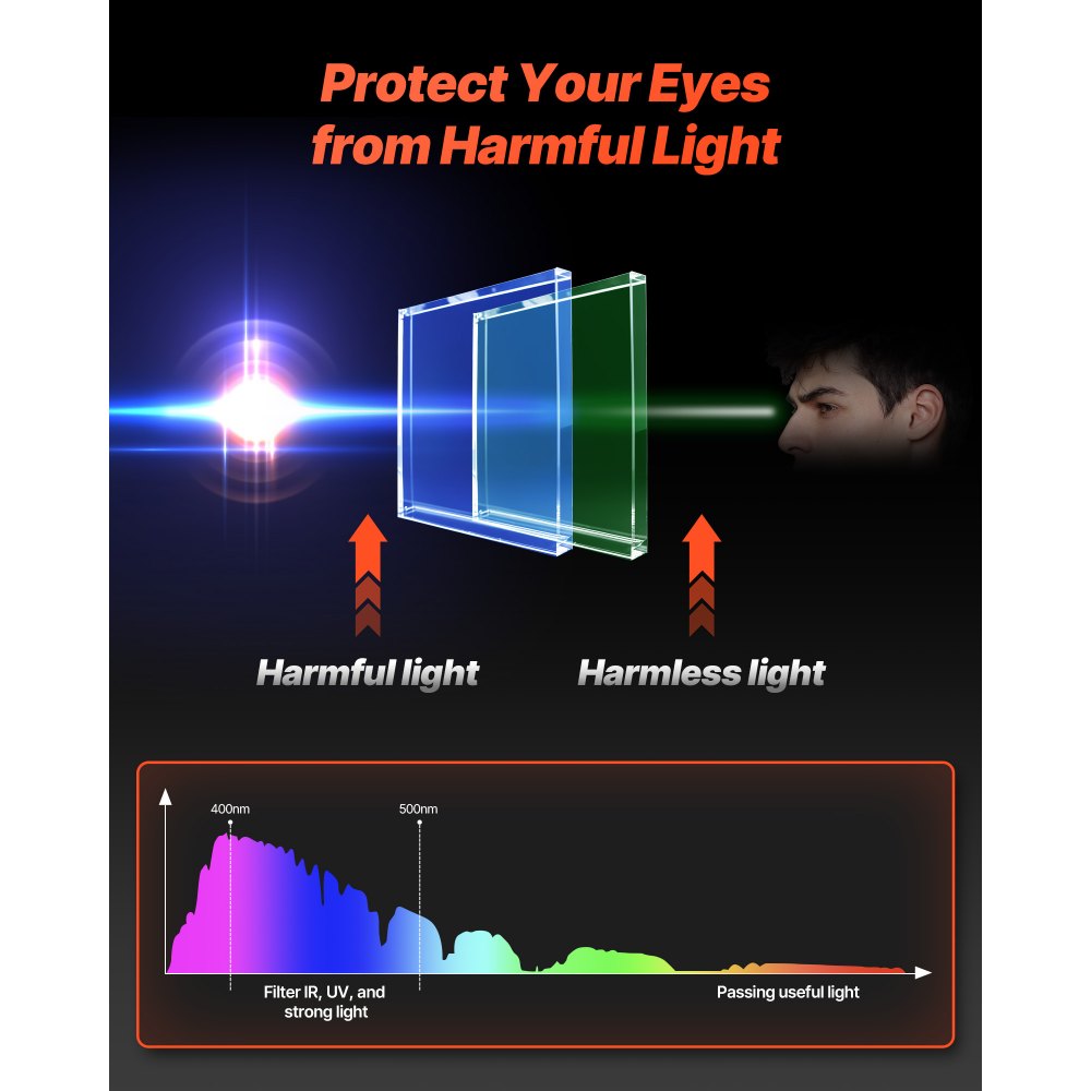 VEVOR Casco per Saldatura Auto-Oscurante, Cappuccio per Saldatura Energia Solare Colori Reali da 100 x 80 mm, 4 Sensori ad Arco, Tonalità 4/5-9/9-13 per Rettifica TIG MIG ARC, Serie METIS