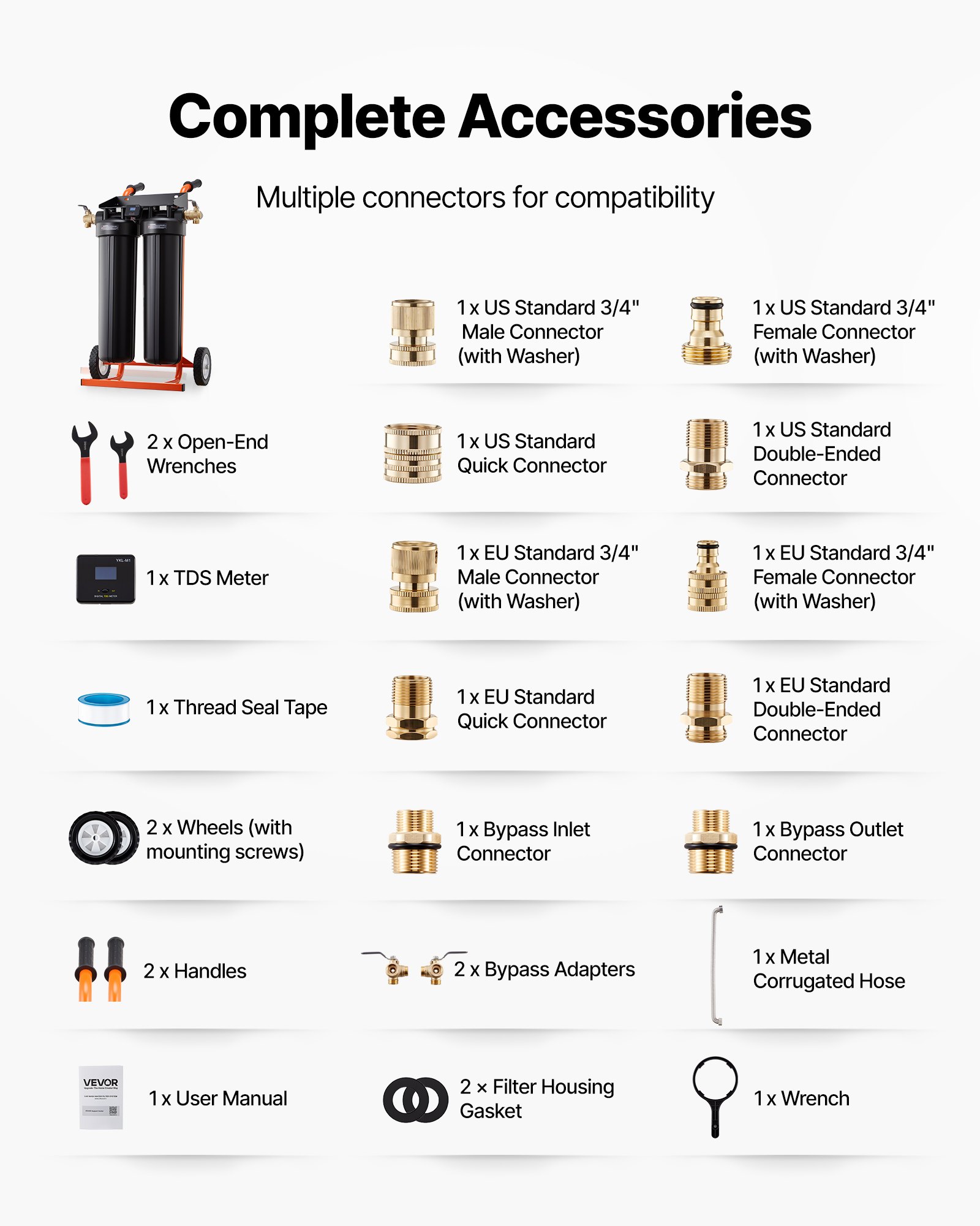 VEVOR Unità Demineralizzatore d'Acqua per Pulizia Auto, Sistema di Deionizzazione dell'Acqua per Risciacquo di Veicoli Finestre con Resina Demineralizzante 2 x 4 L, Valvola Deviatrice Tester TDS