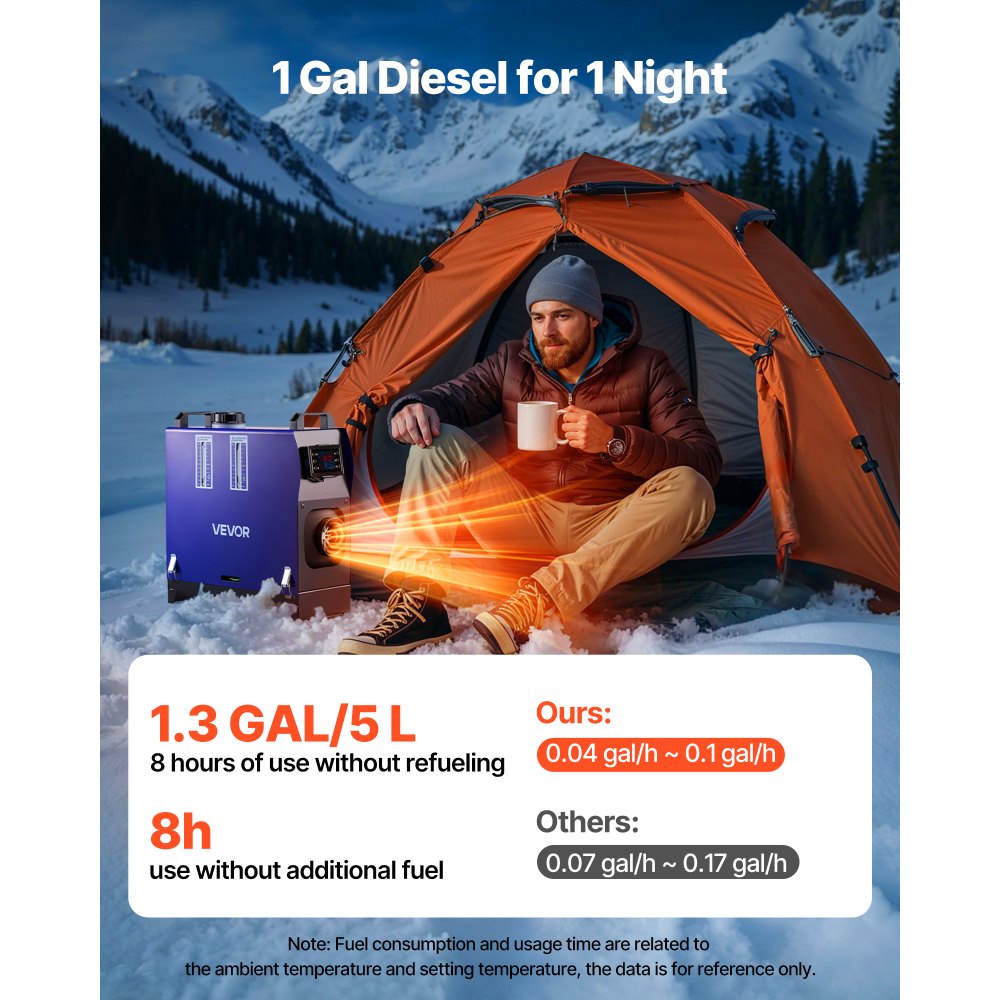 VEVOR Riscaldatore Diesel,12-24V 8KW, Riscaldatore d'Aria Diesel Portatile Tutto in Uno con Telecomando e Schermo LCD, Riscaldamento Rapido e Silenzioso, Serbatoio Carburante Grande da 5 L