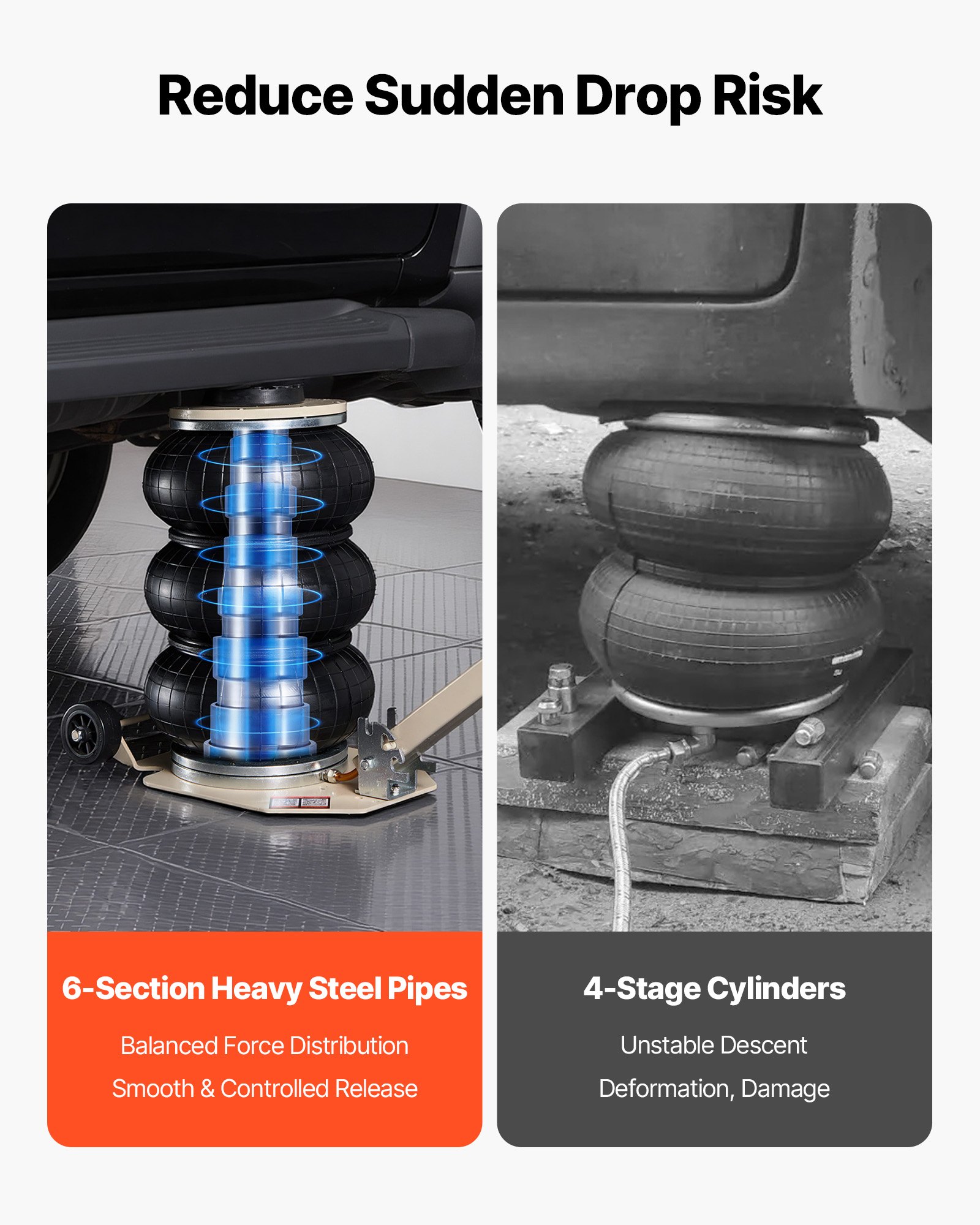 VEVOR Cric Pneumatico a Cuscino d'Aria per Auto Capacità Carico da 3 Tonnellate Maniglia Regolabile, Martinetto Pneumatico Altezza di Sollevamento 140–450 mm per Riparazione Auto