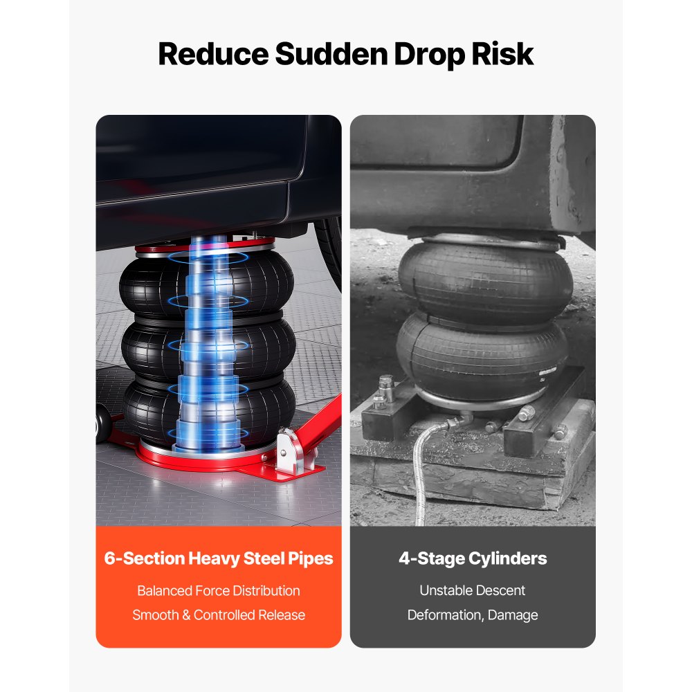 VEVOR Cric Pneumatico per Auto da 5 Tonnellate con 6 Tubi in Acciaio e Manico Lungo Regolabile, Altezza di Sollevamento da 140 a 464 mm, Sollevamento Rapido, Cric Pneumatico per Auto, SUV