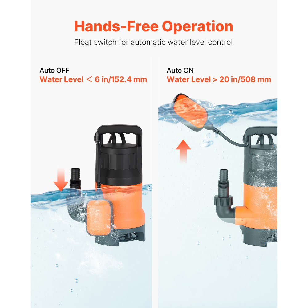 VEVOR Pompa Sommergibile per Pozzetto 650 W, 15000 L/H, per Acque Sporche e Pulite con Interruttore a Galleggiante Automatico, Cavo Lungo, Sollevamento Massimo 8 m, per Piscine, Giardino