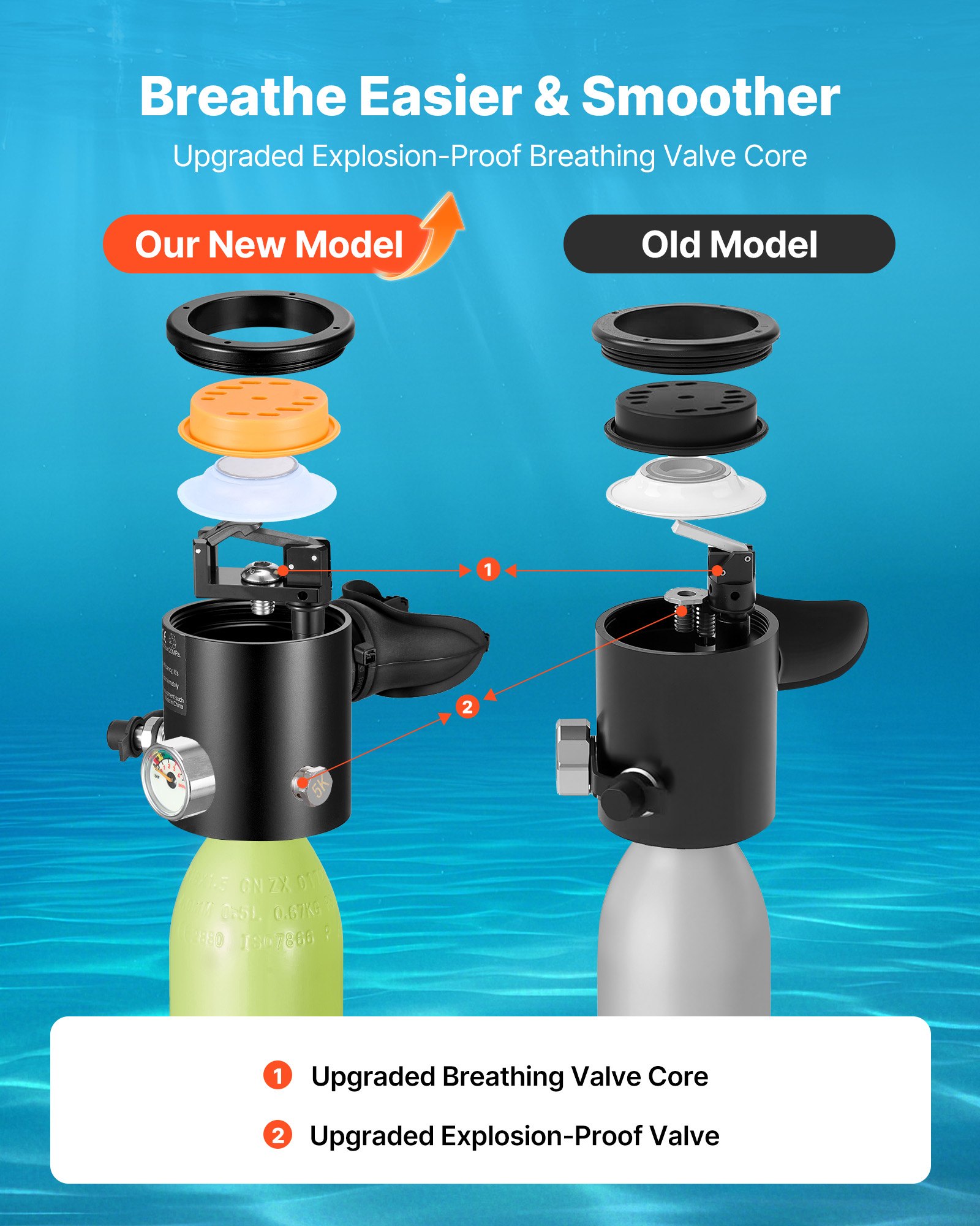 VEVOR Mini Bombola Subacquea per Immersioni, Set di Bombola Portatile 0,5 L con Maschera Subacquea Integrale, Pompa Manuale ad Alta Pressione, Mini Scuba Tank Autonomia Fino a 10 Minuti, Multiuso