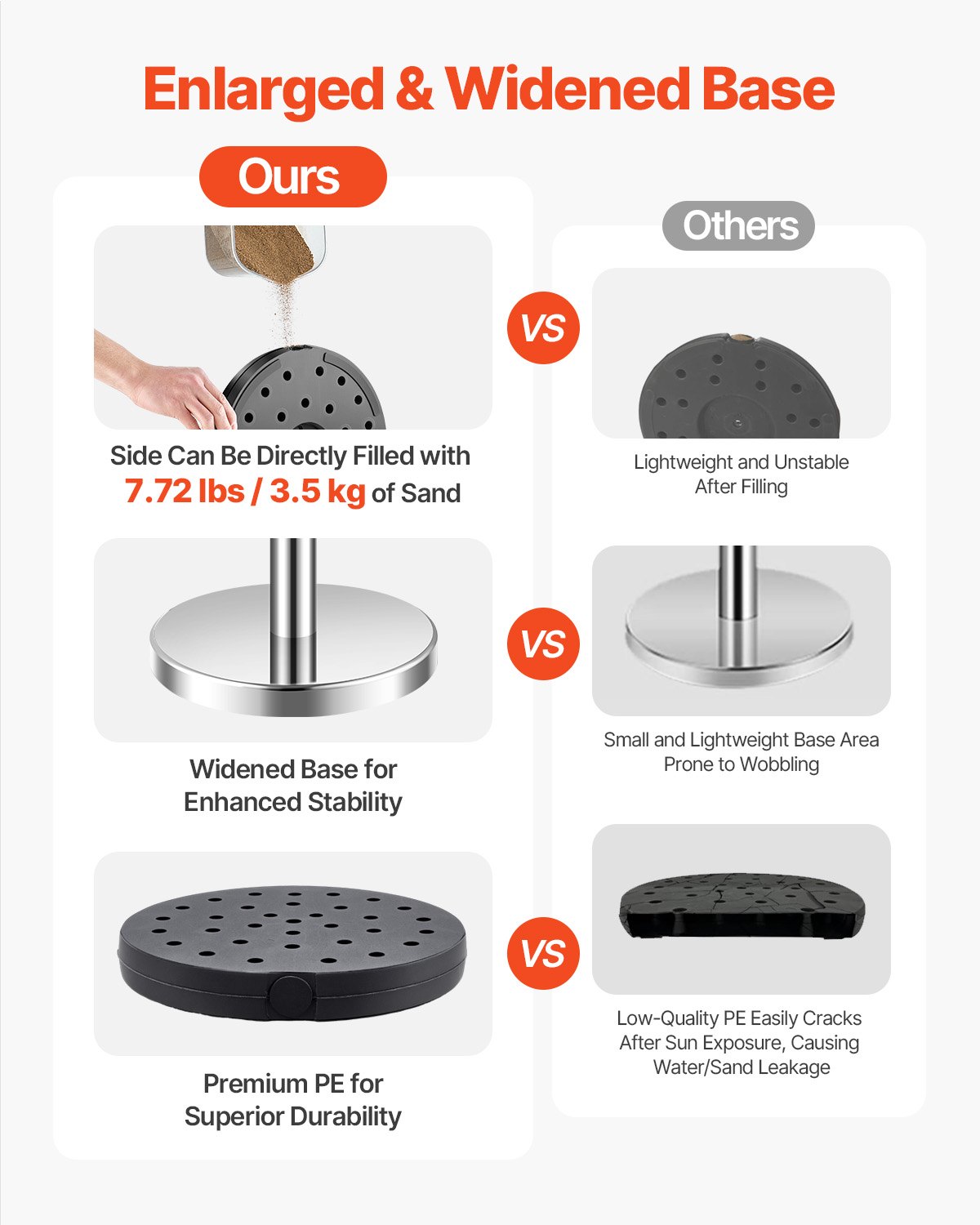 VEVOR Paletto di Sostegno, Set di 4, Barriere di Controllo della Folla con 2 Corde di Velluto Rosso, Coda di Palo di Sostegno in Acciaio Inox Argentato da 1,5 m con Base Cava per Festa, Matrimonio