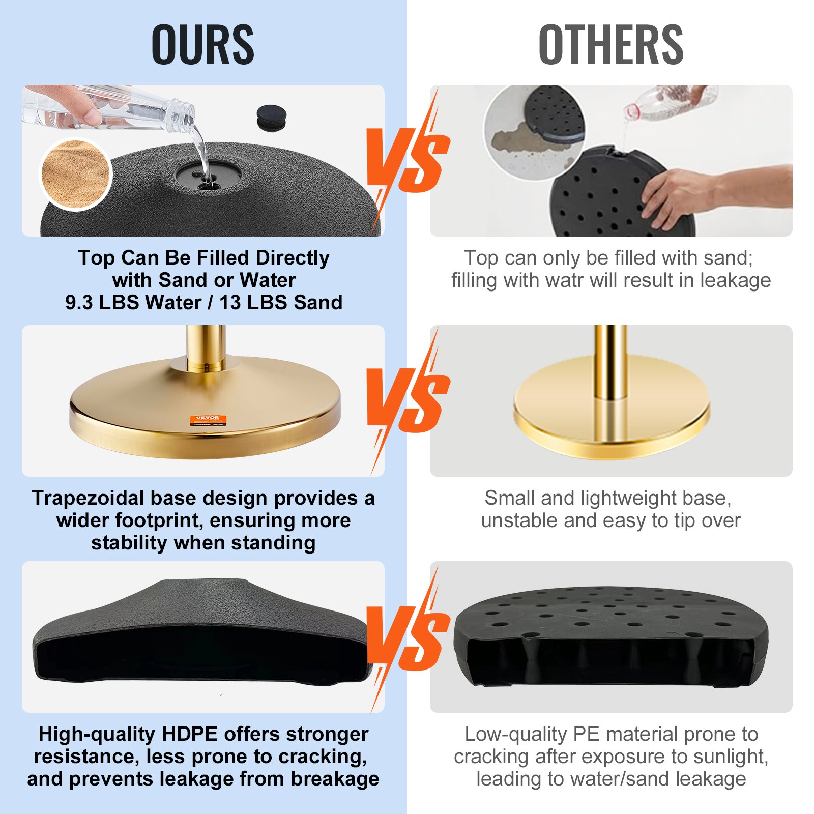 VEVOR Pali con 3 Corde in Velluto Rosso 1,5m per Controllo della Folla, Barriere di Controllo della Folla 4 Pezzi, Pali di Acciaio Inox Base Riempibile, Divisorio della Linea Folla Matrimonio Feste