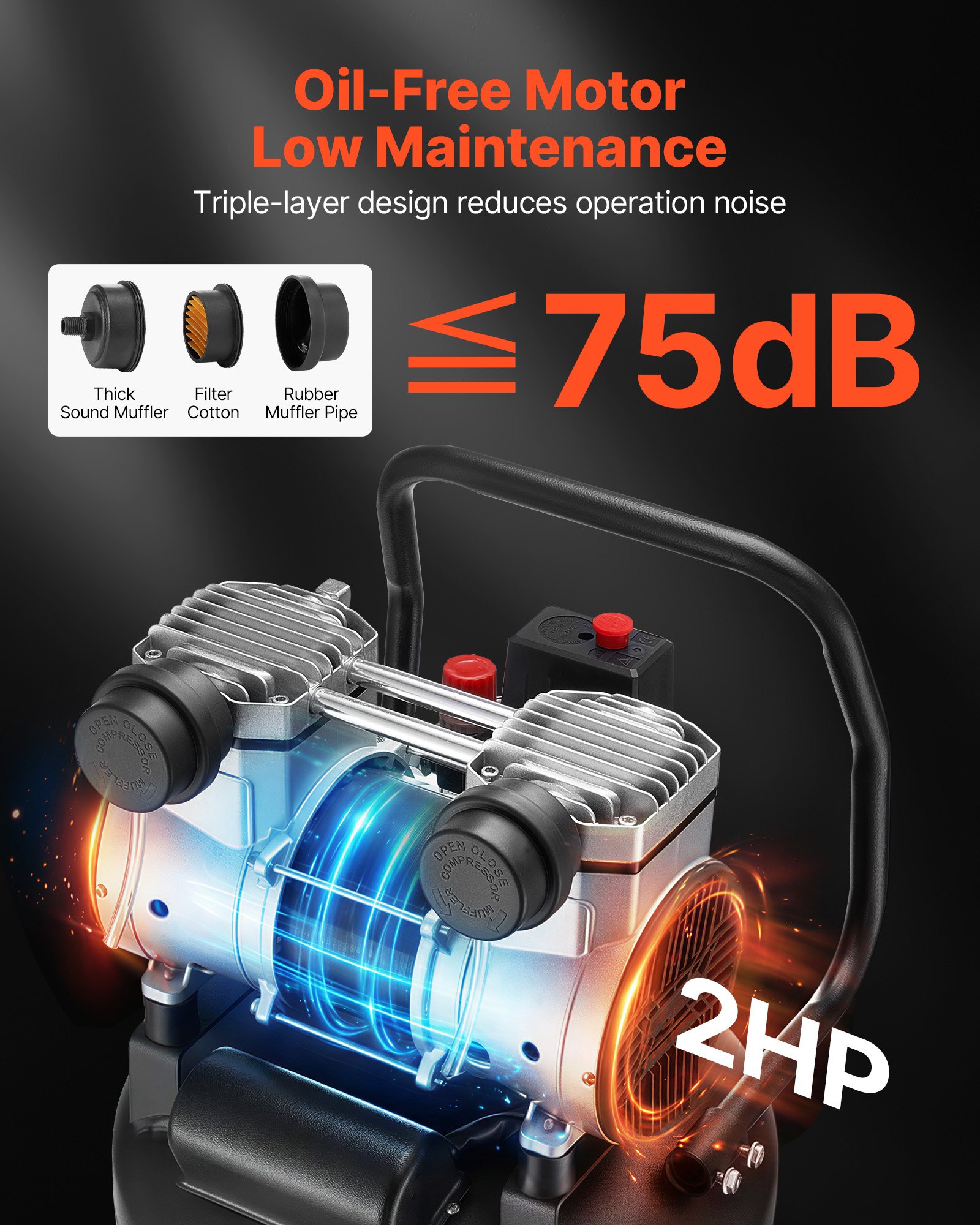 VEVOR Compressore d'Aria per Gonfiaggio da 50 Litri 1,5 KW, Pressione Massima 8 Bar, Serbatoio del Compressore d'Aria Senza Olio, Portatile su Ruote per Riparazioni Auto, Gonfiaggio Pneumatici