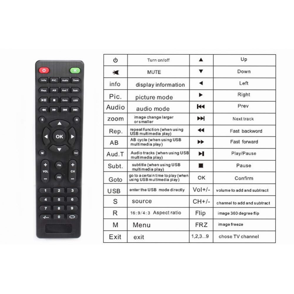 Mini Proiettore Led Portatile Videoproiettore Home Cinema 3500 Lumens Hd Tv