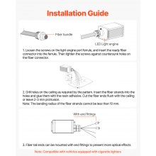 VEVOR Kit di Luci in Fibra Ottica a Stella 450 Pezzi 16 W RGBW LED Fibra Ottica