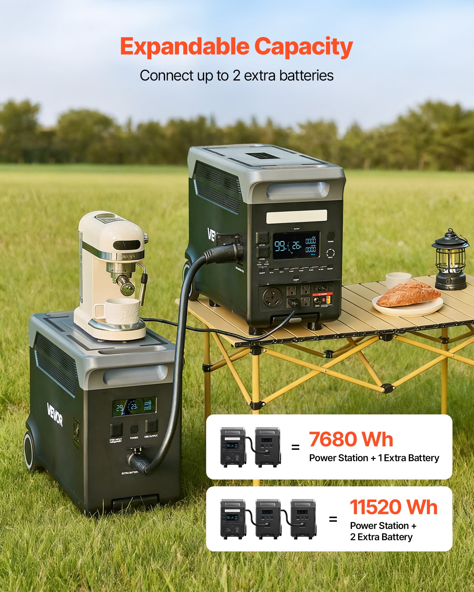 VEVOR Batteria Aggiuntiva per Stazione di Alimentazione Portatile, Batteria di Espansione Aggiuntiva LiFePO4 da 3840 Wh con 3 Porte di Uscita per Uso Domestico, Campeggio, Camper, Emergenze