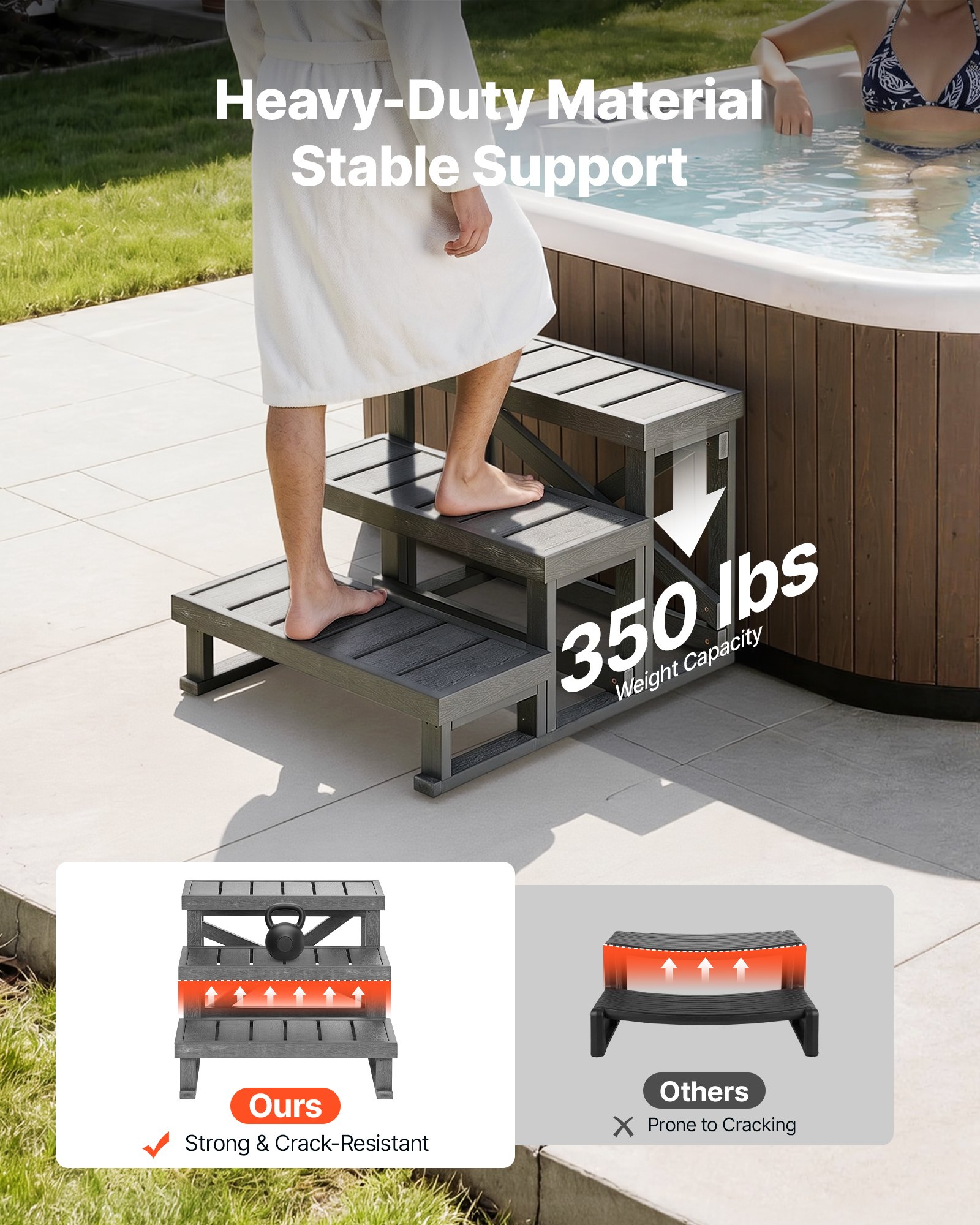 VEVOR Gradini per Vasca Idromassaggio da Esterno Larghezza 700 mm 160 kg, Scalettta a 3 Gradini Piedini Antiscivolo in Plastica HIPS, Accesso per Piscina Fuoriterra, Camper, Giardino, Cortile