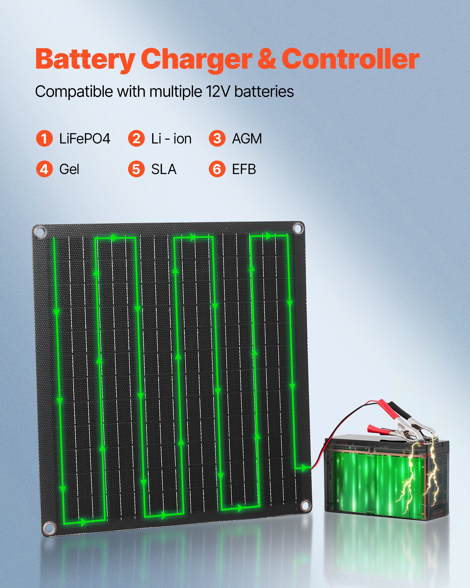 VEVOR Caricabatteria Solare da 20 W 12 V, Caricabatteria Solare con Regolatore Integrato 3 Cavi di Collegamento, Impermeabile IP67, Portatile per Camper, Auto, Moto, Barche, Furgoni, Roulotte