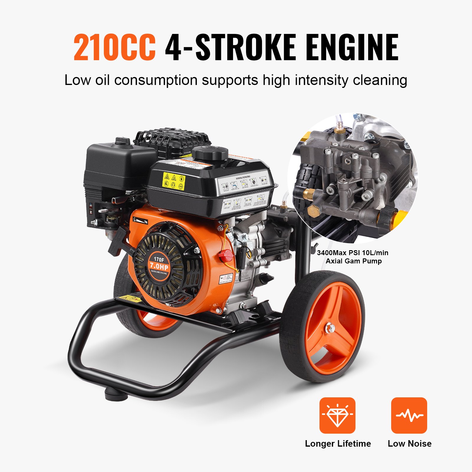 VEVOR Idropulitrice a Gas 239,04 kgf/cm² 10 L/min Idropulitrice a Gas con Pompa in Alluminio, Prolunga, Set da 5 Ugelli, Idropulitrice ad Alta Pressione per Auto, Recinzioni, Case, Cortili, Verticale