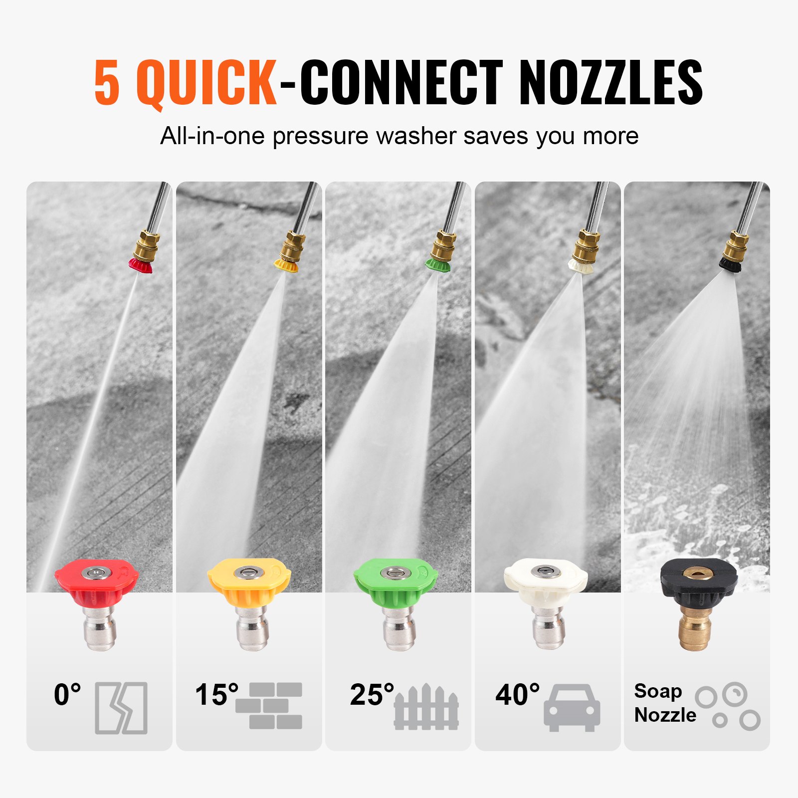 VEVOR Petrol Pressure Washer, 3950 PSI 10 L/min, 2.6 GPM Patio Cleaner with Copper Pump, High Pressure Gun & Extension Wand, 5 Nozzle Set, for Cars, Fences, Houses, Driveways, Patios