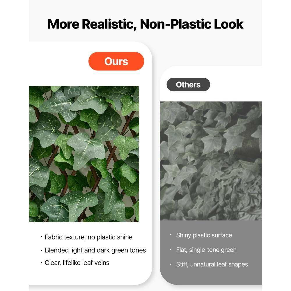 VEVOR Parete Verde Artificiale 63,5 x 320 cm con Foglie di Edera Realistiche, Siepe Artificiale Espandibile per Decorazione e Protezione della Privacy, Ideale per Balcone Giardino Cortile e Terrazzo