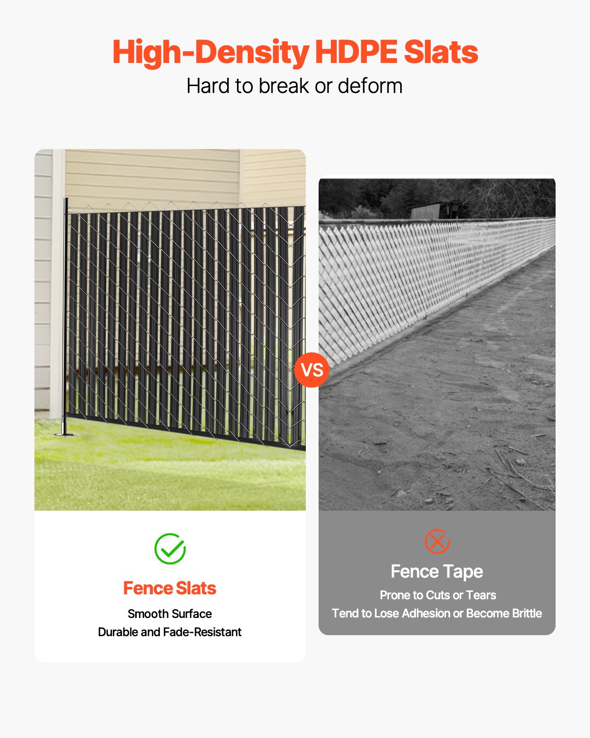 VEVOR privacy screen slats 1740 mm, double-walled vertical slats with ground locking mechanism and wings for chain link fences, HDPE chain link slats, ideal for garden and farm (black)