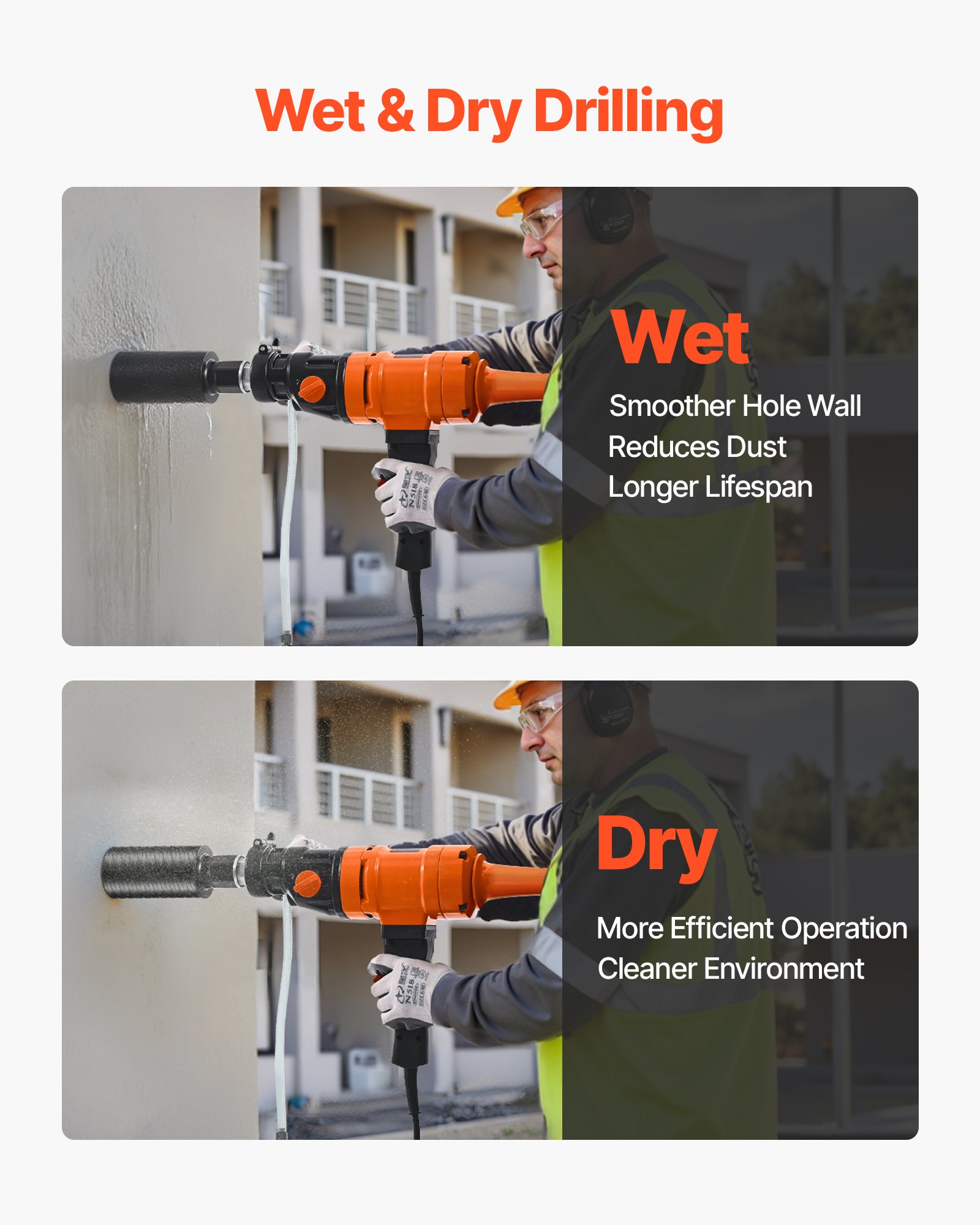 VEVOR Carotatrice per Calcestruzzo, Diametro di Foratura 200 mm Trapano a Carotaggio Portatile per Calcestruzzo a Secco e a Umido con 4 Punte da Trapano, 1000/2250 giri/min a 2 Velocità 1500 W