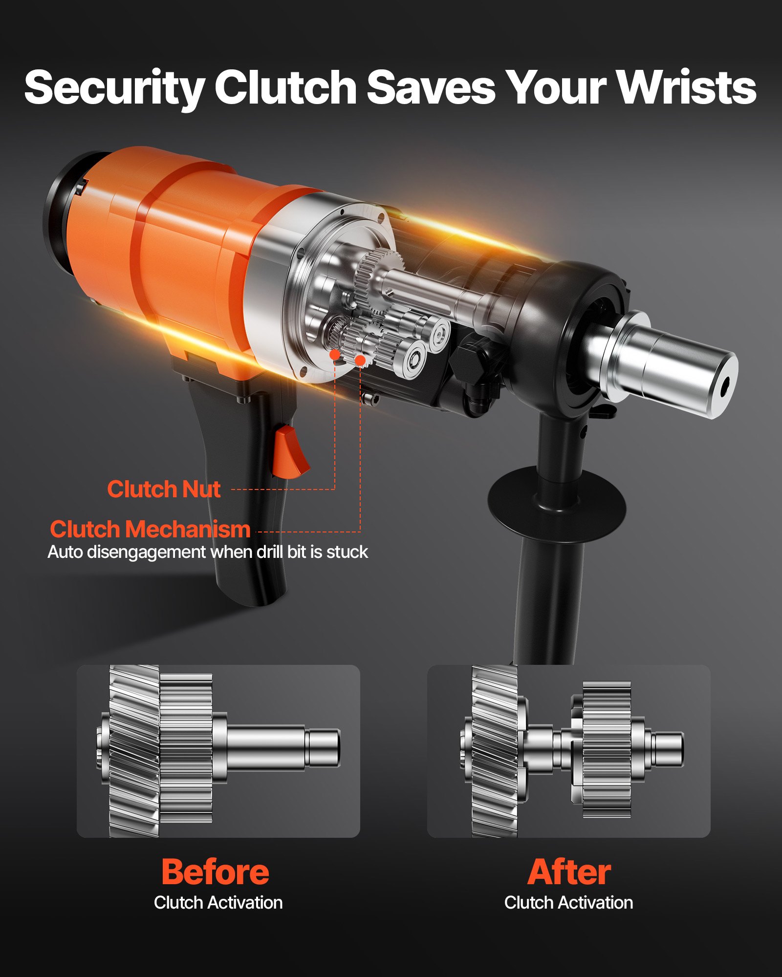 VEVOR Carotatrice per Calcestruzzo, Diametro di Foratura 200 mm Trapano a Carotaggio Portatile per Calcestruzzo a Secco e a Umido con 4 Punte da Trapano, 1000/2250 giri/min a 2 Velocità 1500 W