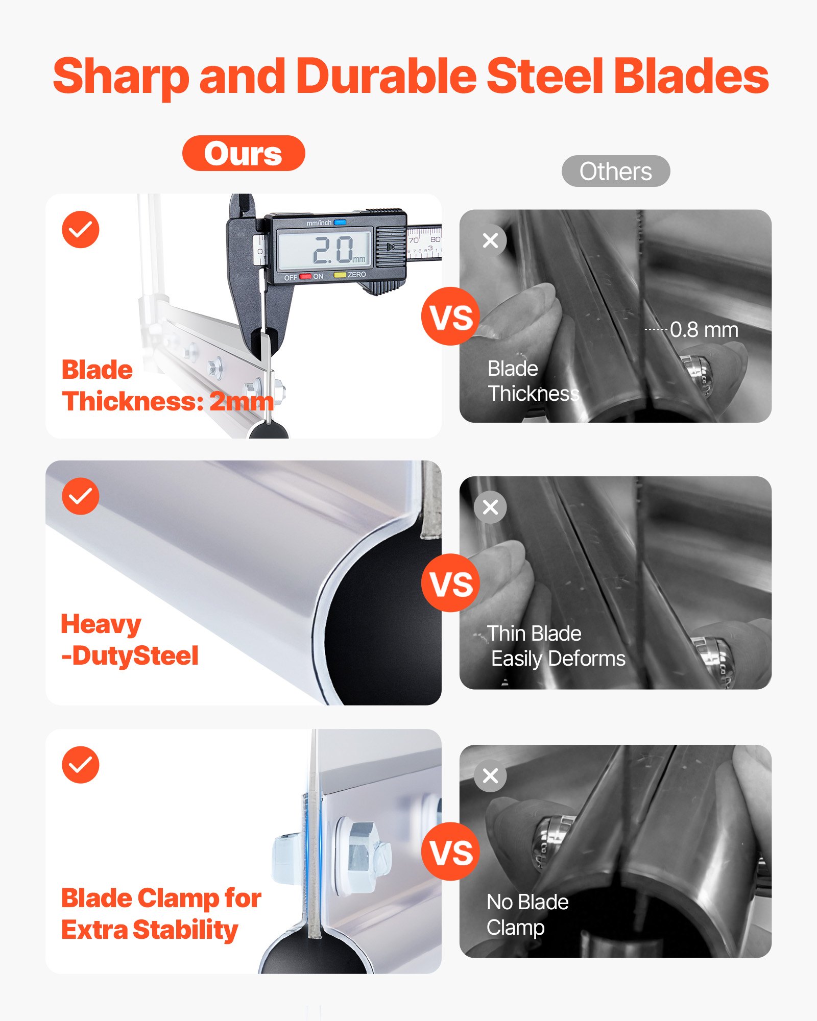 VEVOR Coltello per Erbacce Acquatiche con Corda da Lancio da 9 m Rastrello per Laghetto con Larghezza di Taglio Massima di 1570 mm Lame in Acciaio Affilate e Resistenti, per Tife, Phragmites e Ninfee