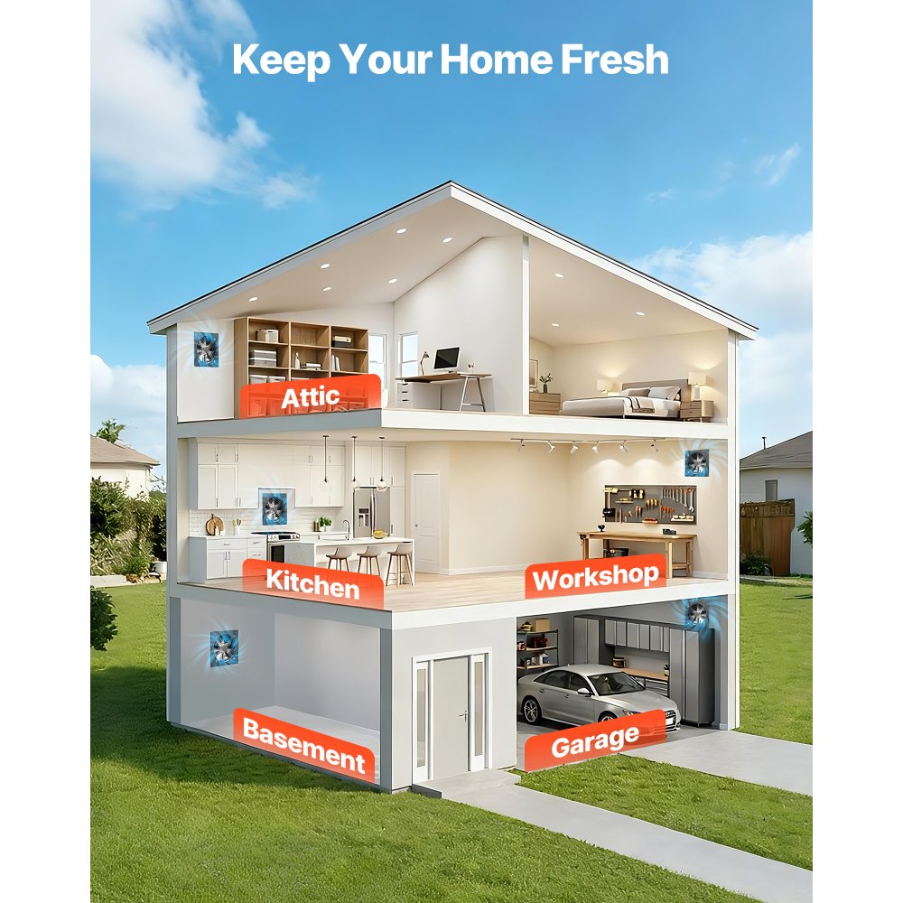 VEVOR Ventilatore di Scarico da 254 mm, Ventilatore di Sfiato a Parete ad Alta Velocità da 988 CFM con Controllo della Velocità, Basso Consumo, per Soffitta, Garage, Cantina, Officina, Cucina