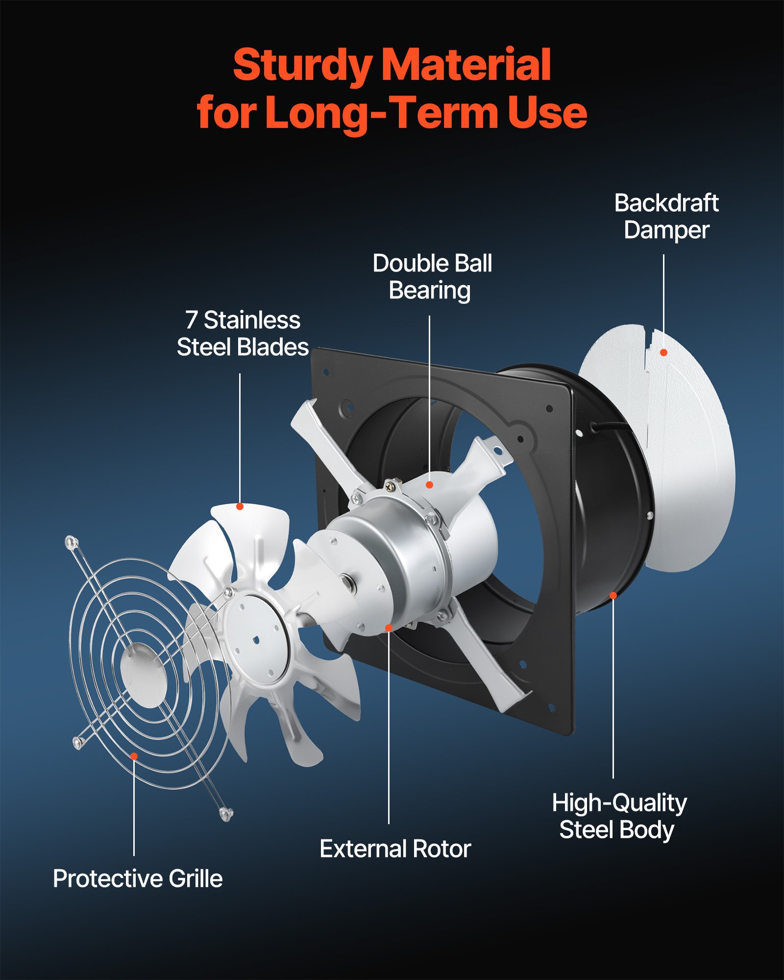 VEVOR Ventilatore di Scarico da 254 mm, Ventilatore di Sfiato a Parete ad Alta Velocità da 988 CFM con Controllo della Velocità, Basso Consumo, per Soffitta, Garage, Cantina, Officina, Cucina