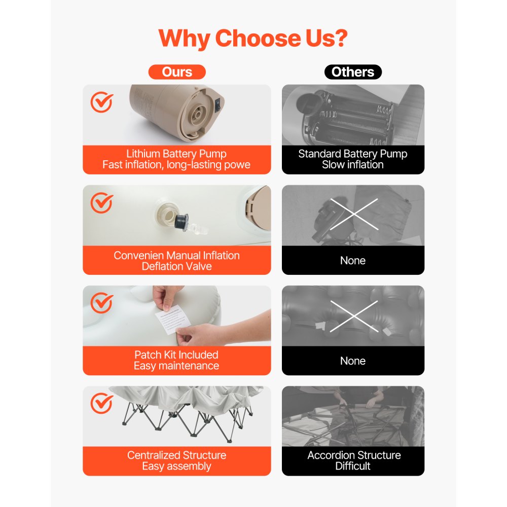 VEVOR Twin Air Mattress with Frame, Inflatable Mattress for 2 People with Pump and Carry Bag, Max. 272 kg, Quickly Inflating Air Bed for Home, Guests and Camping, 2000x1505x580 mm