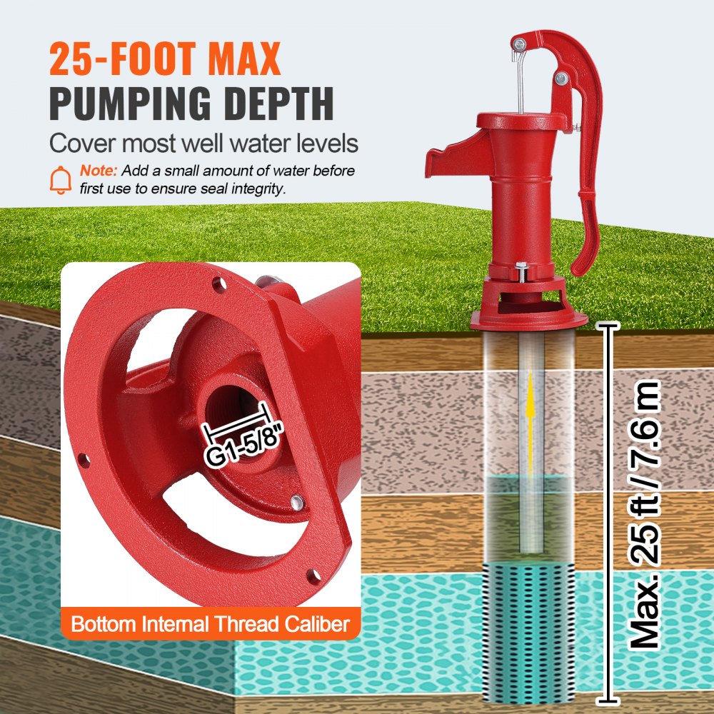 VEVOR Pompa per Brocca a Mano per Pozzo Antico, Sollevamento Massimo 7,6 m Pompa per Acqua Manuale Ghisa con Impugnatura Ergonomica, per Cortile Domestico all'Aperto Giardino Stagno Fattoria, Rossa