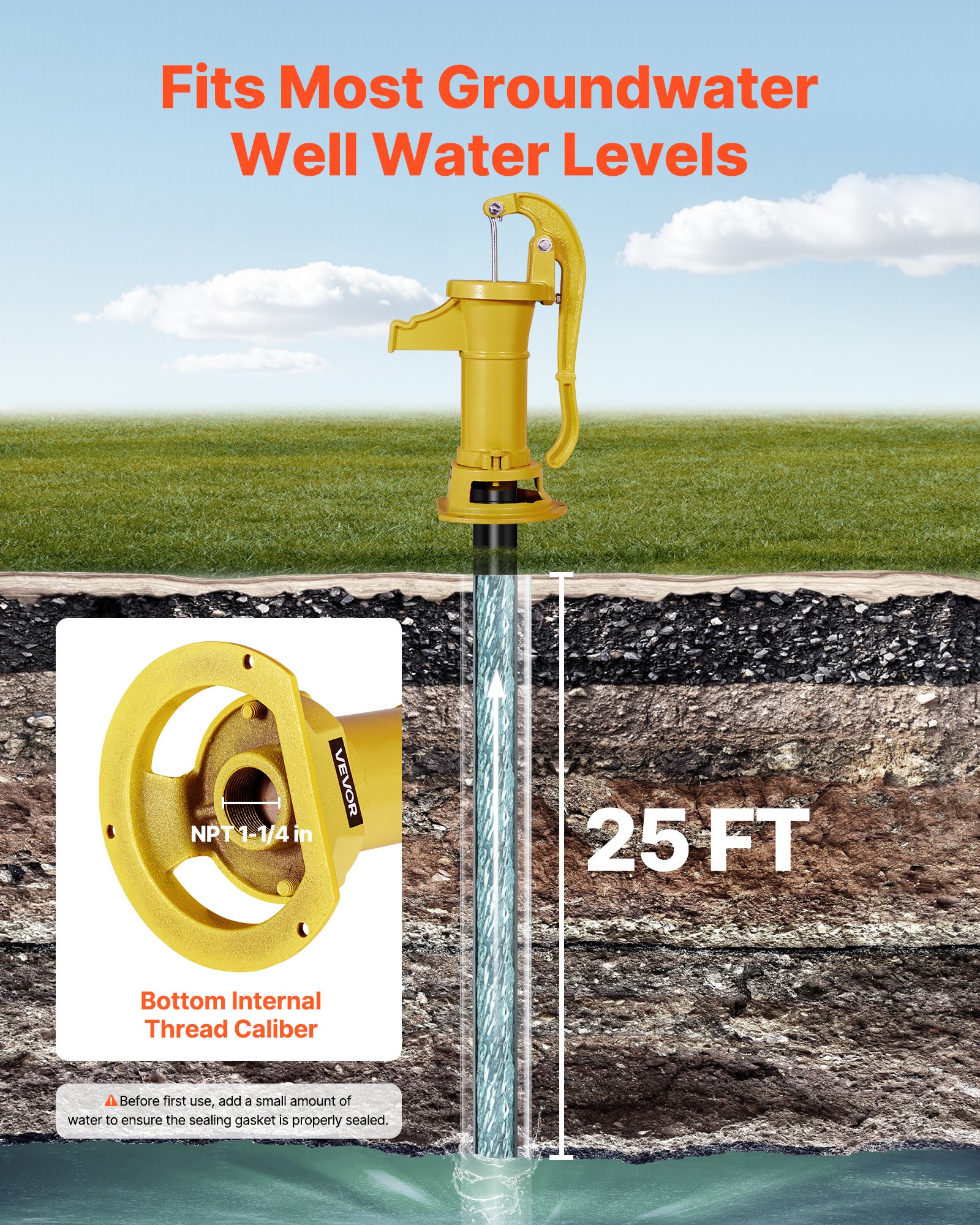 VEVOR Pompa Manuale per Pozzo, Sollevamento Massimo di 7,6 m, Pompa Manuale per Acqua in Ghisa Antica, Attacco NPT, Facile Installazione, Vecchio Stile per Giardino Esterno, Stagno, Giallo