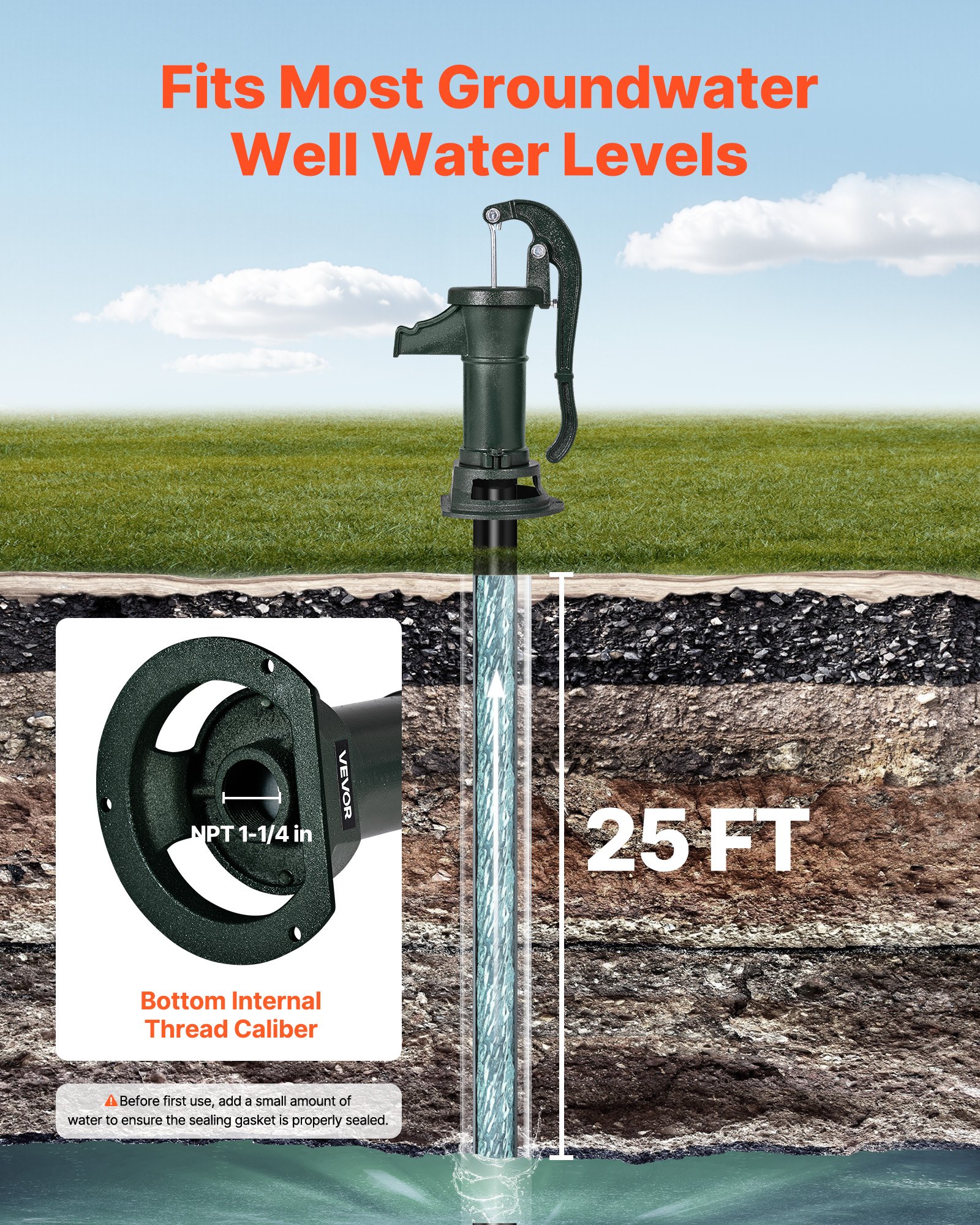 VEVOR Pompa Manuale per Pozzo, Sollevamento Massimo di 7,6 m, Pompa Manuale per Acqua in Ghisa Antica, Attacco NPT, Facile Installazione, Vecchio Stile per Giardino Esterno, Stagno, Verde