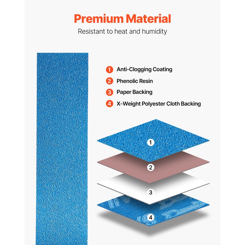 VEVOR Nastro Abrasivo 100 x 915 mm, Set Nastro Abrasivo, Grana 40, 60, 80, 120, 240, 10 pezzi Nastri Abrasivi Misti in Zirconia Misti per Levigatrice a Nastro, Lucidatura dei Metalli