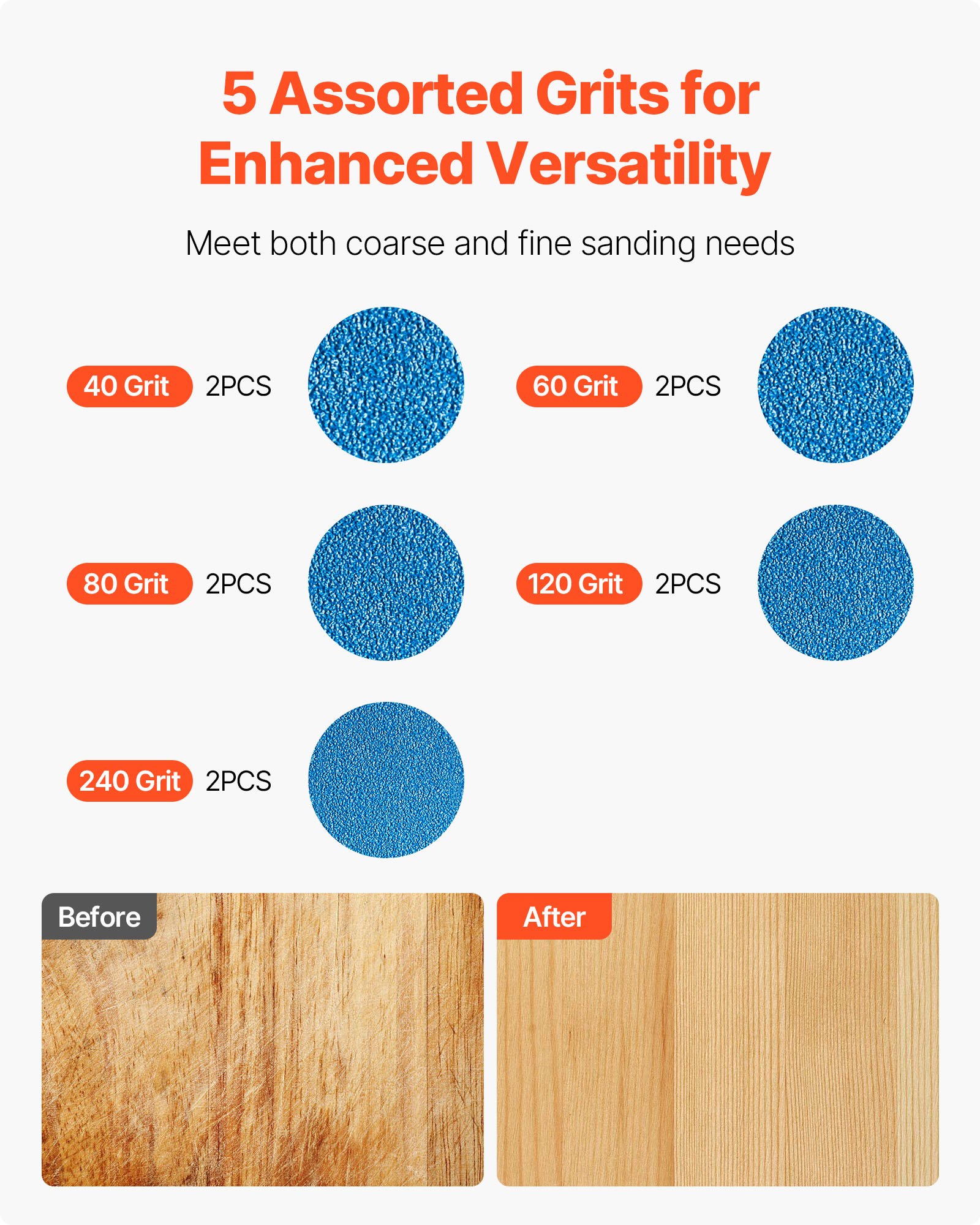 VEVOR Nastro Abrasivo 100 x 915 mm, Set Nastro Abrasivo, Grana 40, 60, 80, 120, 240, 10 pezzi Nastri Abrasivi Misti in Zirconia Misti per Levigatrice a Nastro, Lucidatura dei Metalli