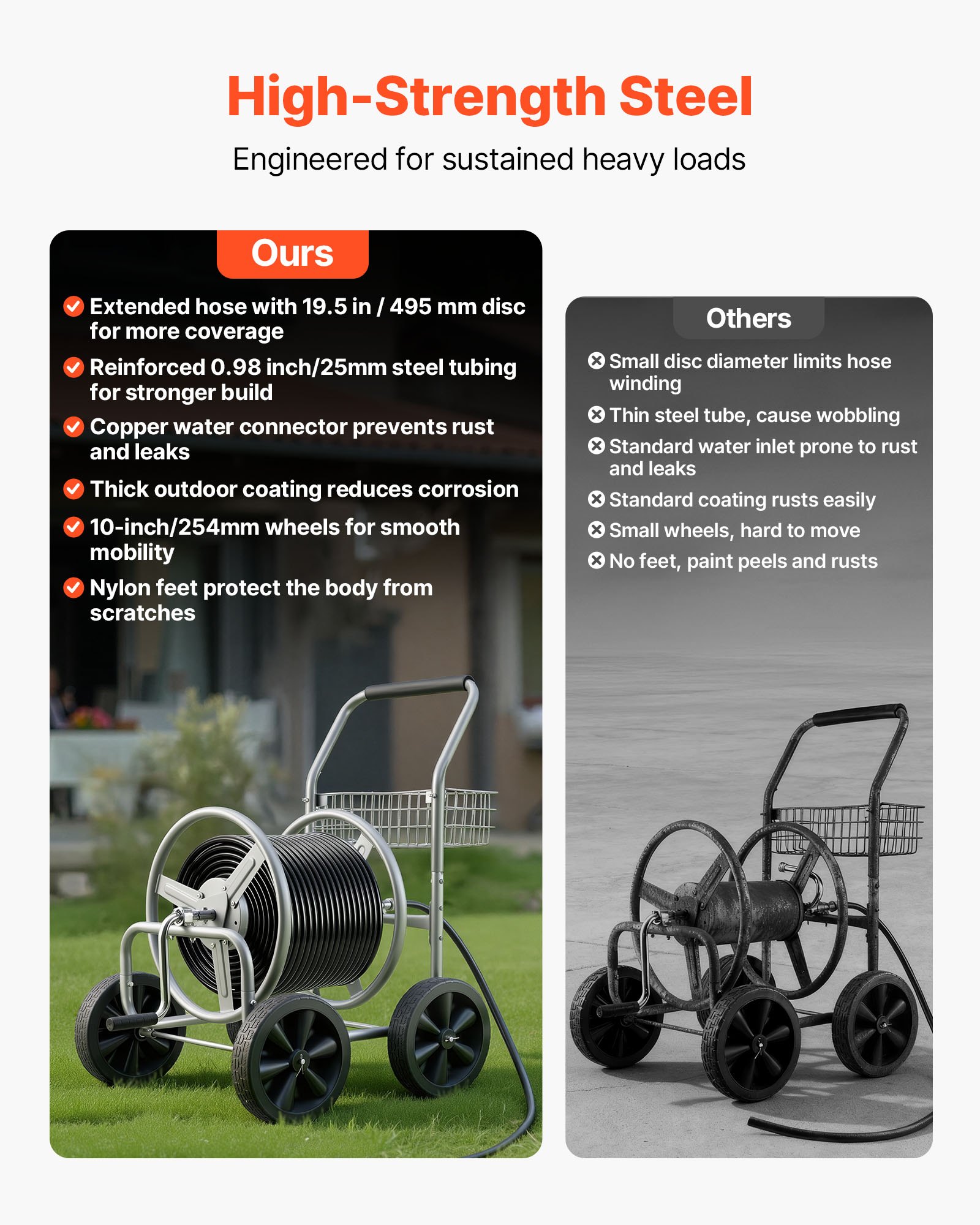VEVOR Carrello avvolgitubo, può contenere fino a 91 m di tubo da 1,6 cm, Carrello per tubi dell'acqua da giardino Attrezzi mobili con 4 ruote, Piantagione esterno in acciaio verniciato a polvere