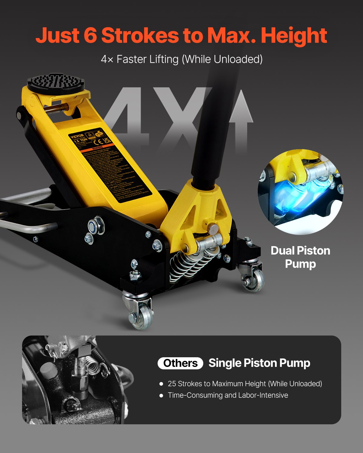 VEVOR 1.5 t hydraulic trolley jack with double piston quick-lift pump, 80-365 mm aluminum & steel car jack, 99 mm tray diameter, for off-road vehicles & workshops