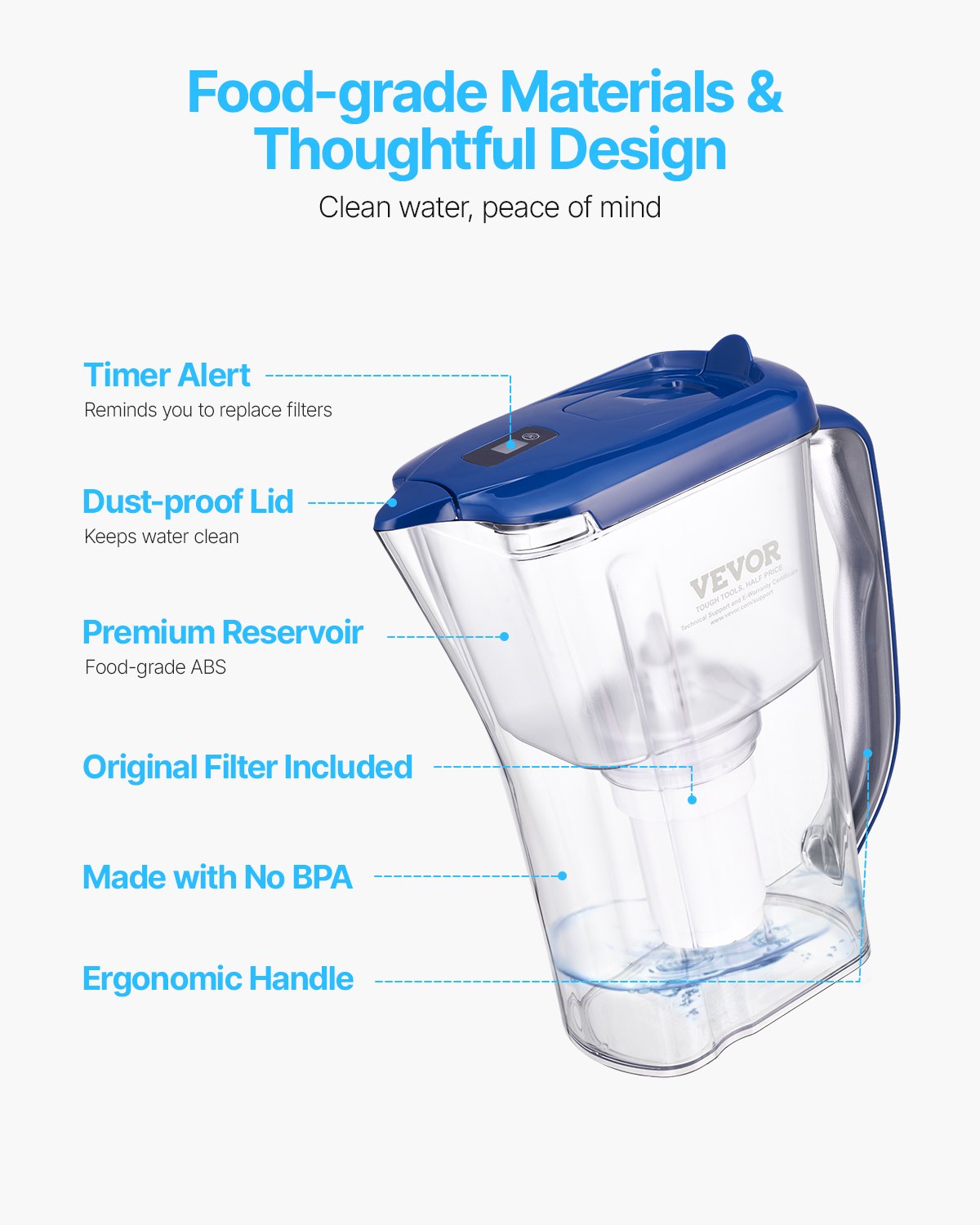 VEVOR Water Filter Pitcher, 9-Cup Water Filter Dispenser, Refrigerator-Friendly Water Filtration System, BPA-Free, Lasts 3 Months / 150L, Reduces Limescale, Lead, Chlorine, and Odors