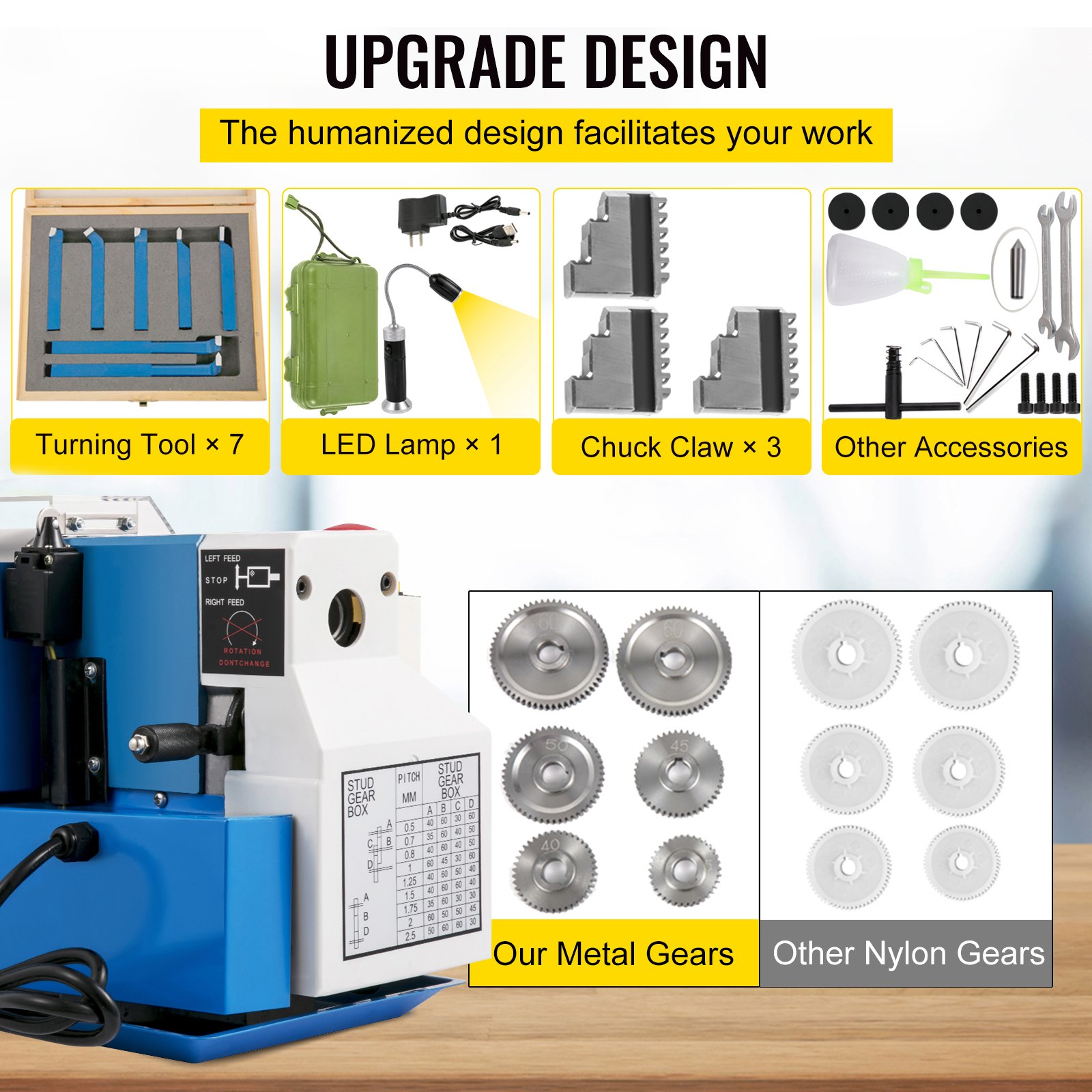 VEVOR Mini Lathe 550 W, Metal Mini Lathe Max. 2500 RPM, Metal Bench Lathe, Metal Mini Lathe, Table Lathe, Thread 12-52 TPI, Mini Metal Lathe, Accessories Included.