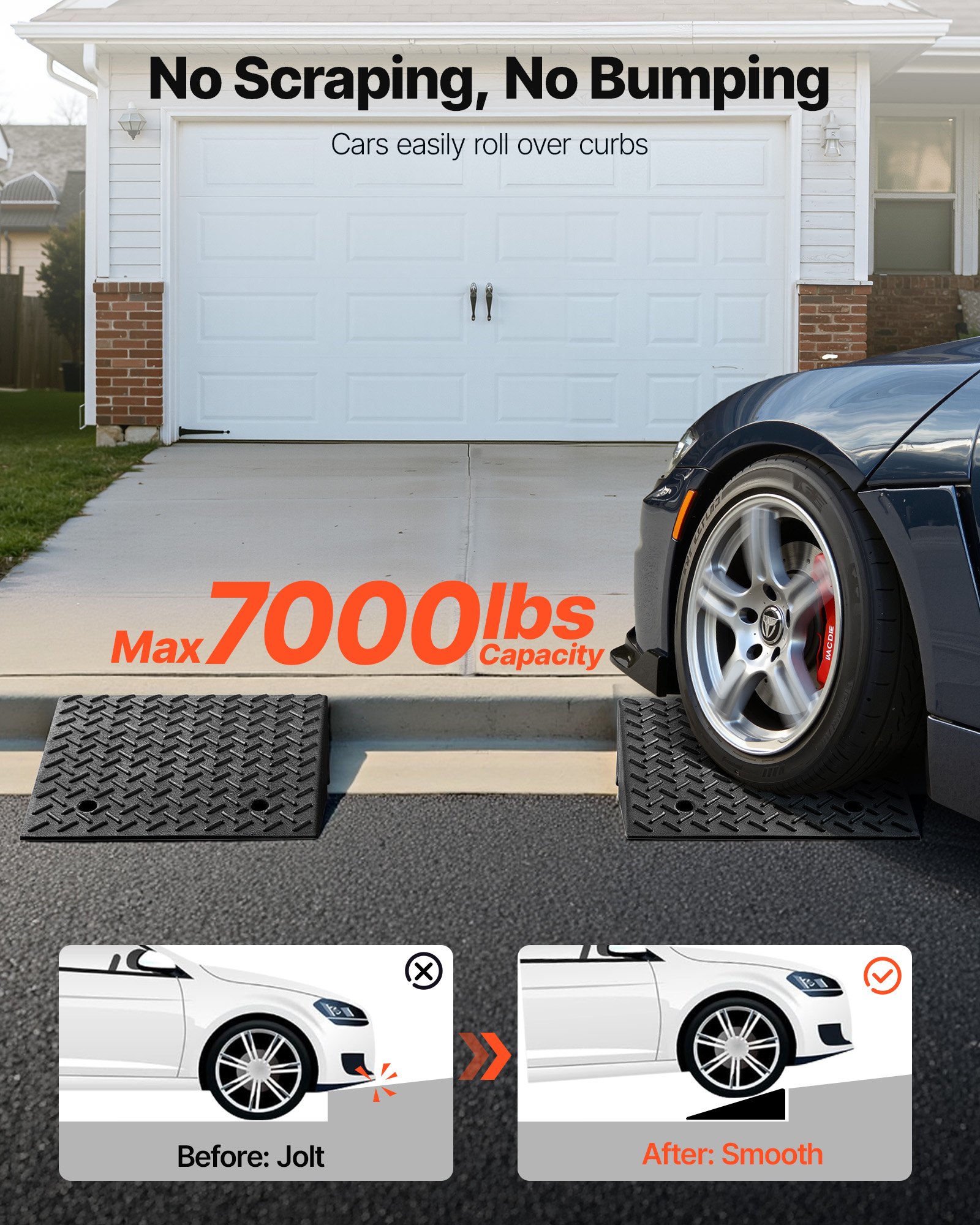 VEVOR Driveway Curb Ramp, 3.175 Tons Load Capacity, 17.8 cm Rise Height Heavy Duty Curbside Bridge Ramp with Drainage Tank for Wheelchairs, Strollers, Motorcycles, Cars, Lawn Mowers & Trailers, 2 Pack