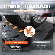 VEVOR Rampa per Soglia 2 Pezzi in Gomma Capacità Carico Max. 15T Altezza 11 cm