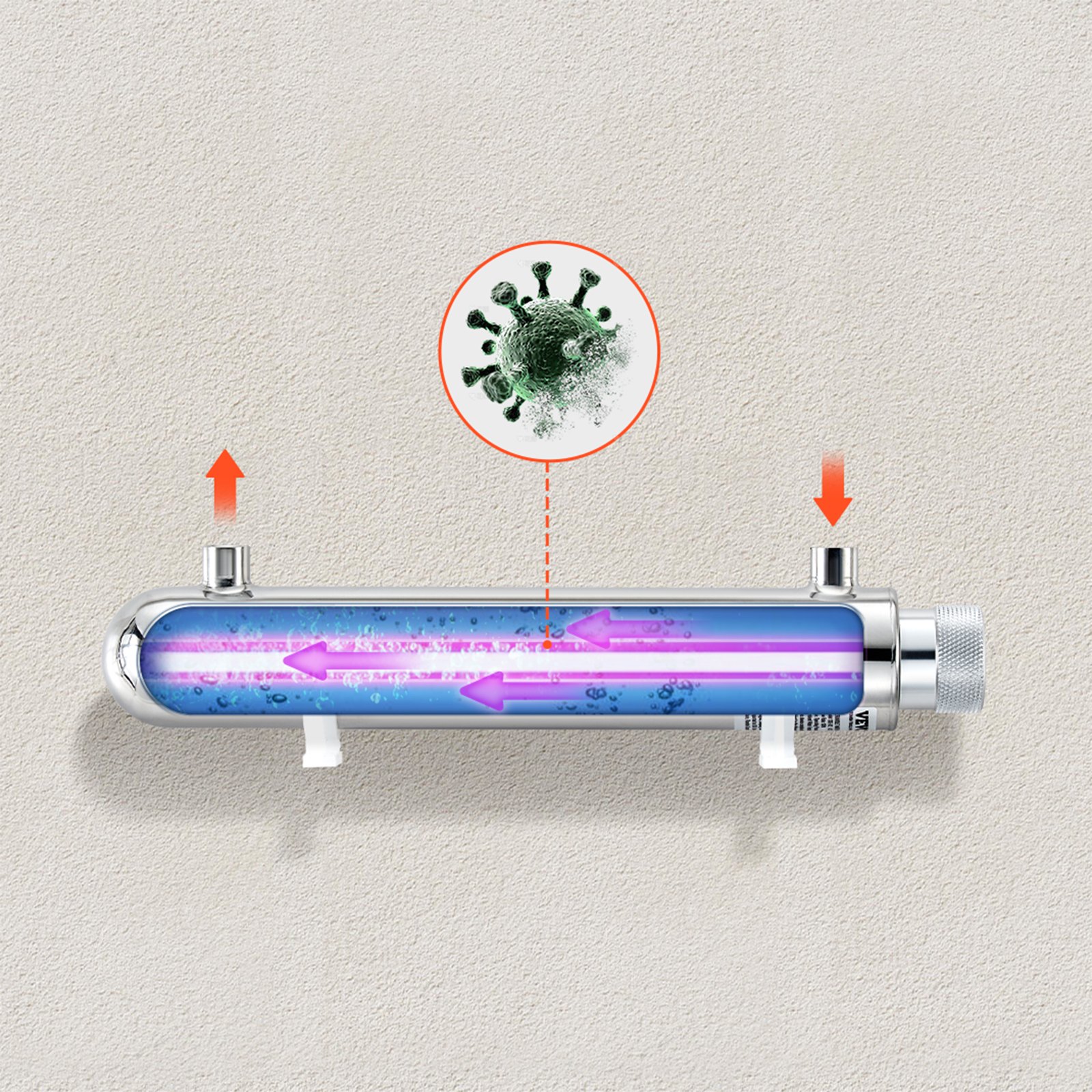 VEVOR Purificatore d'Acqua UV, 12 W 3,785 L/min Filtro Purificatore d'Acqua Ultravioletto Versatile 220 V con Alloggiamento in Acciaio Inox, per Tutta Casa con Manicotto al Quarzo, per Bere, Pulizia