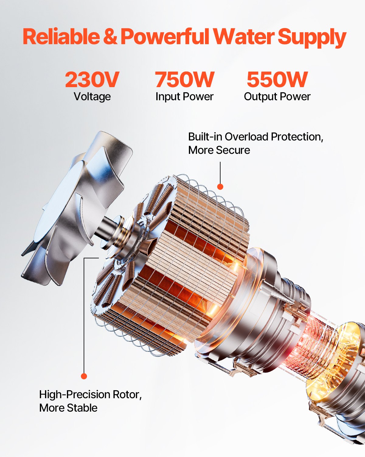 VEVOR Pompa Sommergibile per Pozzi Profondi IP68, Potenza in Uscita 550 W, 230 V, Portata 65 L/min, Prevalenza 64 m, con Cavo da 20 m, Pompa per Acqua in Acciaio Inox per Irrigazione Industriale