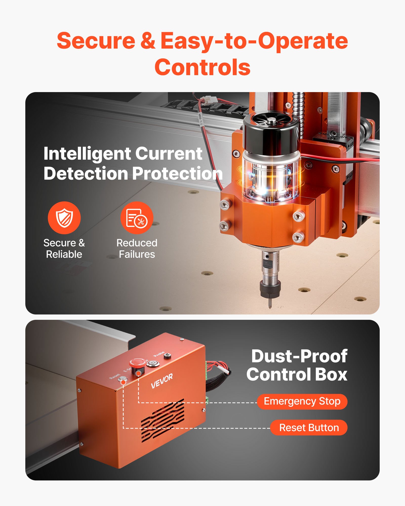 VEVOR Macchina per Incisione CNC 4040 con Mandrino da 100 W, Fresatrice CNC su Legno a 3 Assi, Controllo GRBL, Guida Lineare, Area di Lavoro 40 x 40 x 9,5 cm, per Taglio e Intaglio su Legno e Acrilico