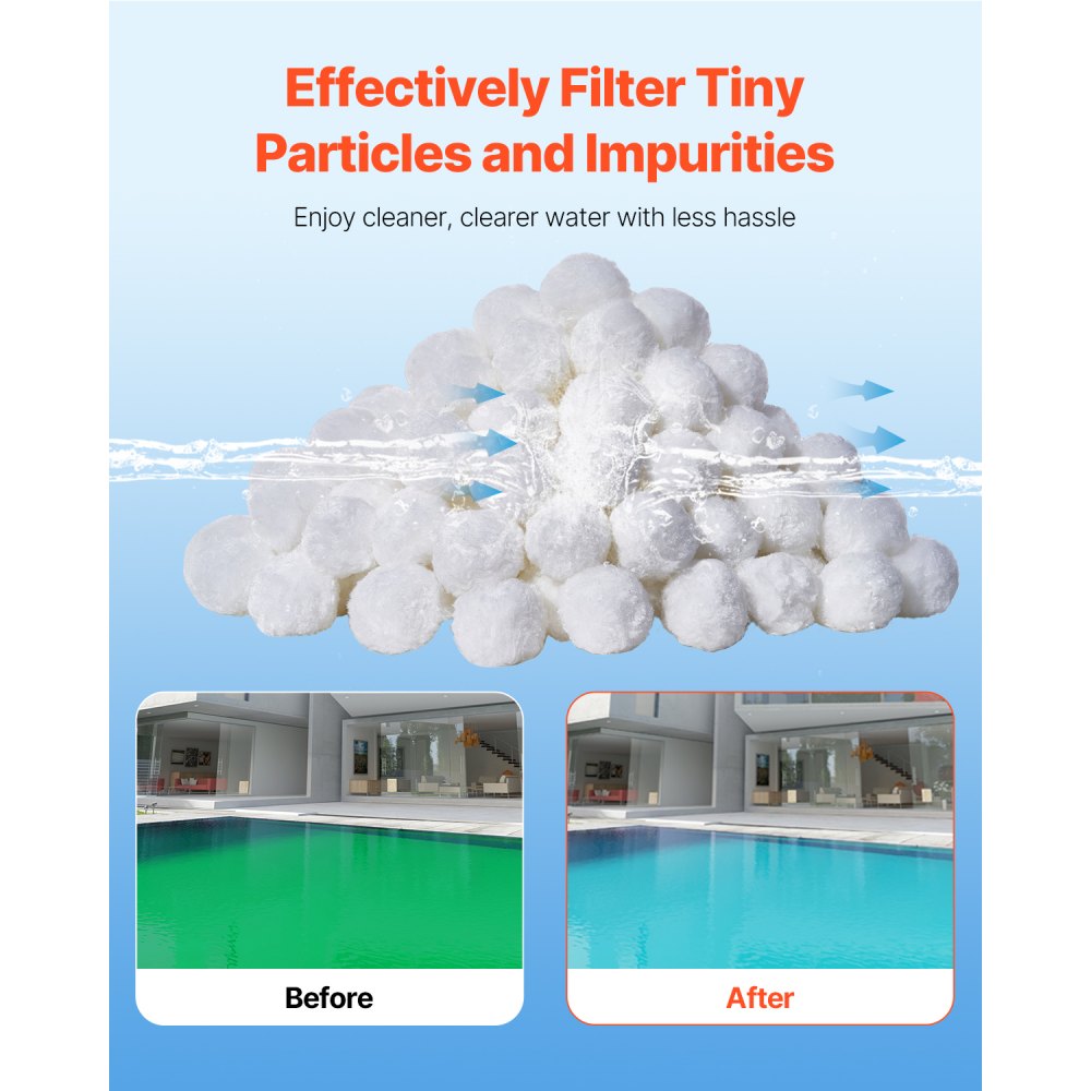 VEVOR Palline Filtranti per Piscina per Filtro a Sabbia, 0,68 kg, Materiale Filtrante in Fibra di Poliestere Bianco Riutilizzabile con Sacchetto Lavaggio, per Piscina Acquario Vasca Piscina Terra