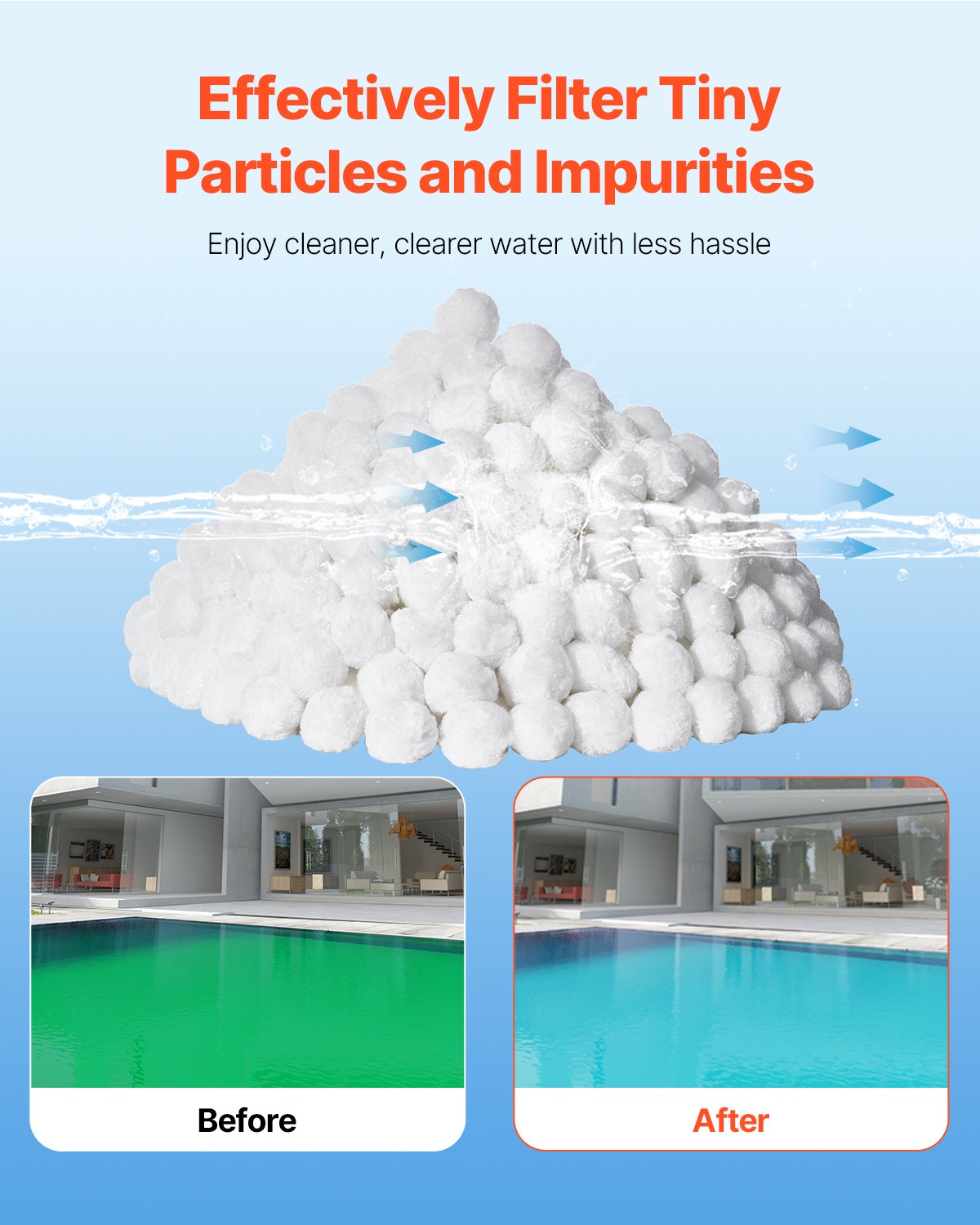 VEVOR Palline Filtranti per Piscina per Filtro a Sabbia, 2,09 kg, Materiale Filtrante in Fibra di Poliestere Bianco Riutilizzabile con Sacchetto Lavaggio, per Piscina Acquario Vasca Piscina Terra