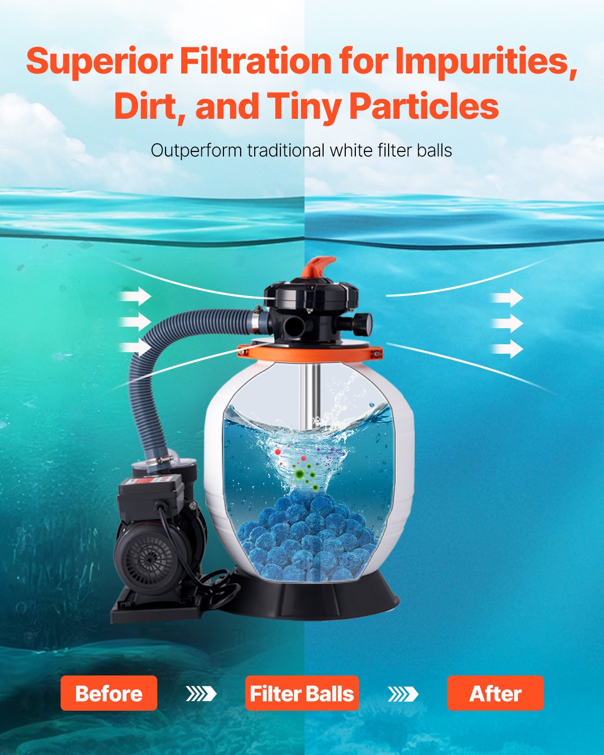 VEVOR Palline Filtranti per Piscina per Filtro a Sabbia, 0,68 kg, Materiale Filtrante in Fibra di Poliestere Blu Riutilizzabile con Sacchetto Lavaggio, per Piscina Acquario Vasca Piscina Fuori Terra