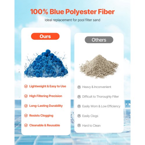 Sfere Filtranti SUBTLETY 1400g Per Piscina – Sostituiscono 50kg Di Sabbia, Riutilizzabili E Ultra Leggere - 3