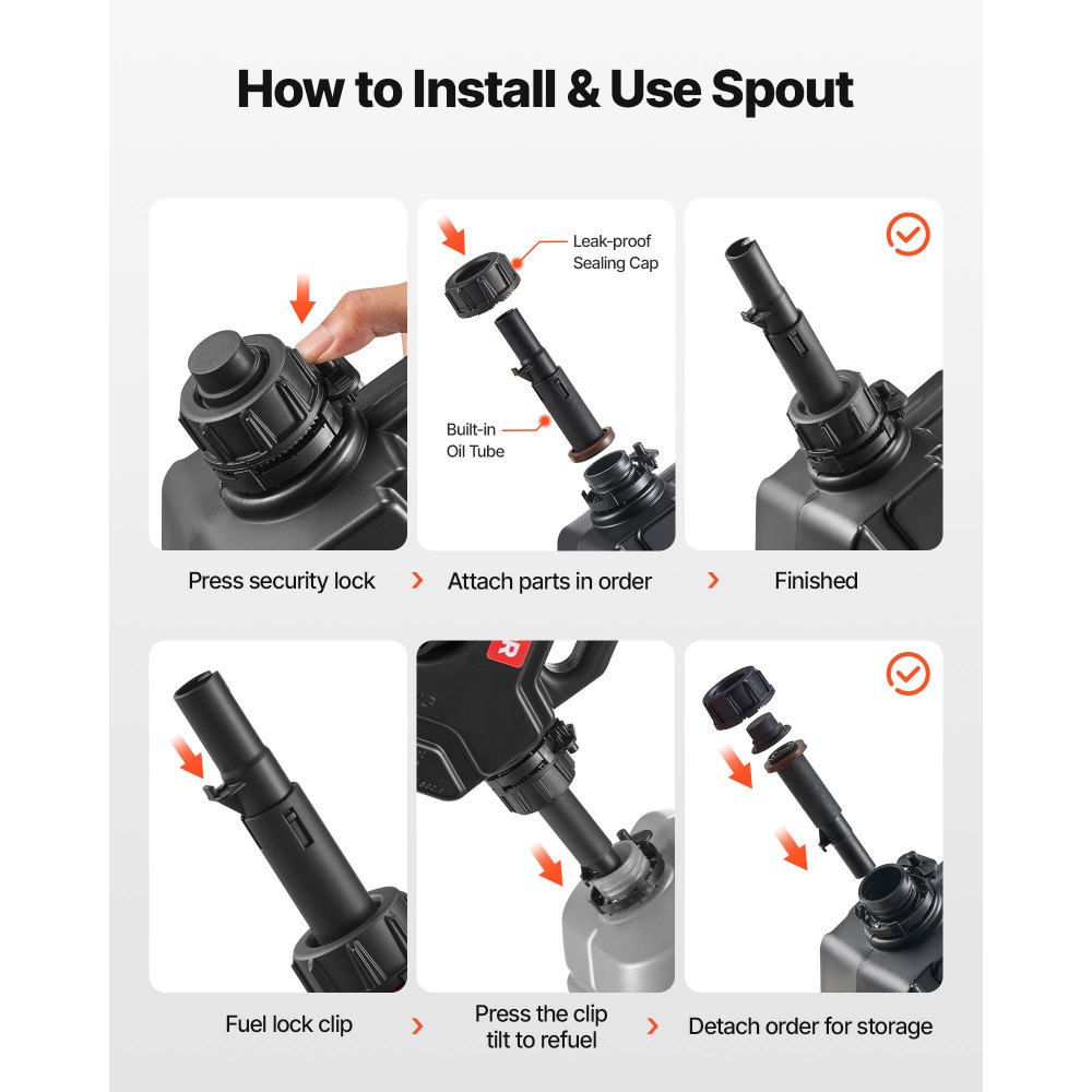 VEVOR Contenitore per Carburante 5 L, Tanica per Benzina con Beccuccio e Staffa Bloccabile, Portata Massima 0,25L/s, Sicuro e a Prova di Perdite per la Maggior Parte di Auto, Moto, ATV, UTV, Nero