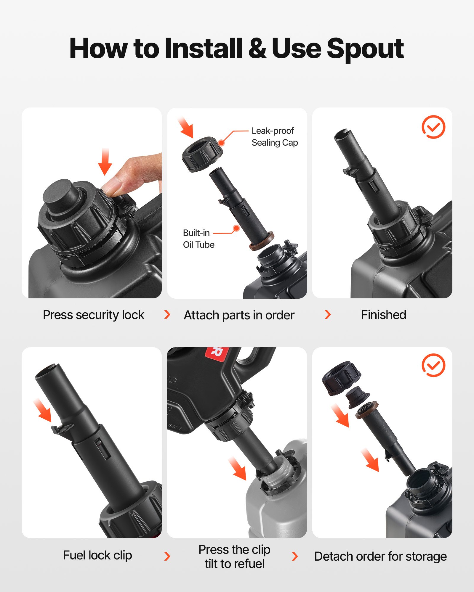 VEVOR Contenitore per Carburante 5 L, Tanica per Benzina con Beccuccio e Staffa Bloccabile, Portata Massima 0,25L/s, Sicuro e a Prova di Perdite per la Maggior Parte di Auto, Moto, ATV, UTV, Nero
