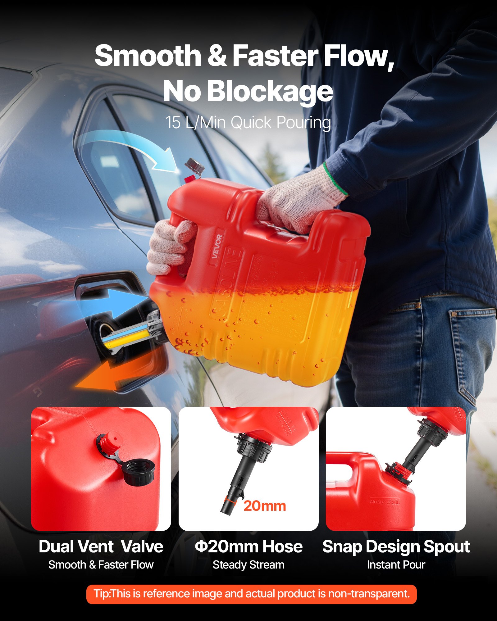 VEVOR Contenitore per Carburante 9,5 L con Beccuccio e Scala Trasparente, Portata Massima 0,25L/s, per Liquidi Piatto Portatile per la Maggior Parte delle Auto, Moto, ATV, UTV, Rosso, 1 Confezione